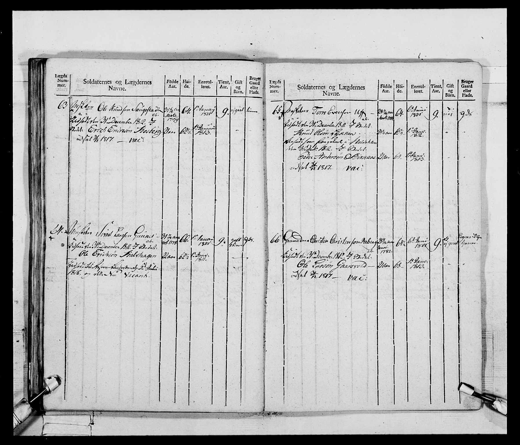 Generalitets- og kommissariatskollegiet, Det kongelige norske kommissariatskollegium, AV/RA-EA-5420/E/Eh/L0083c: 2. Trondheimske nasjonale infanteriregiment, 1810, p. 163