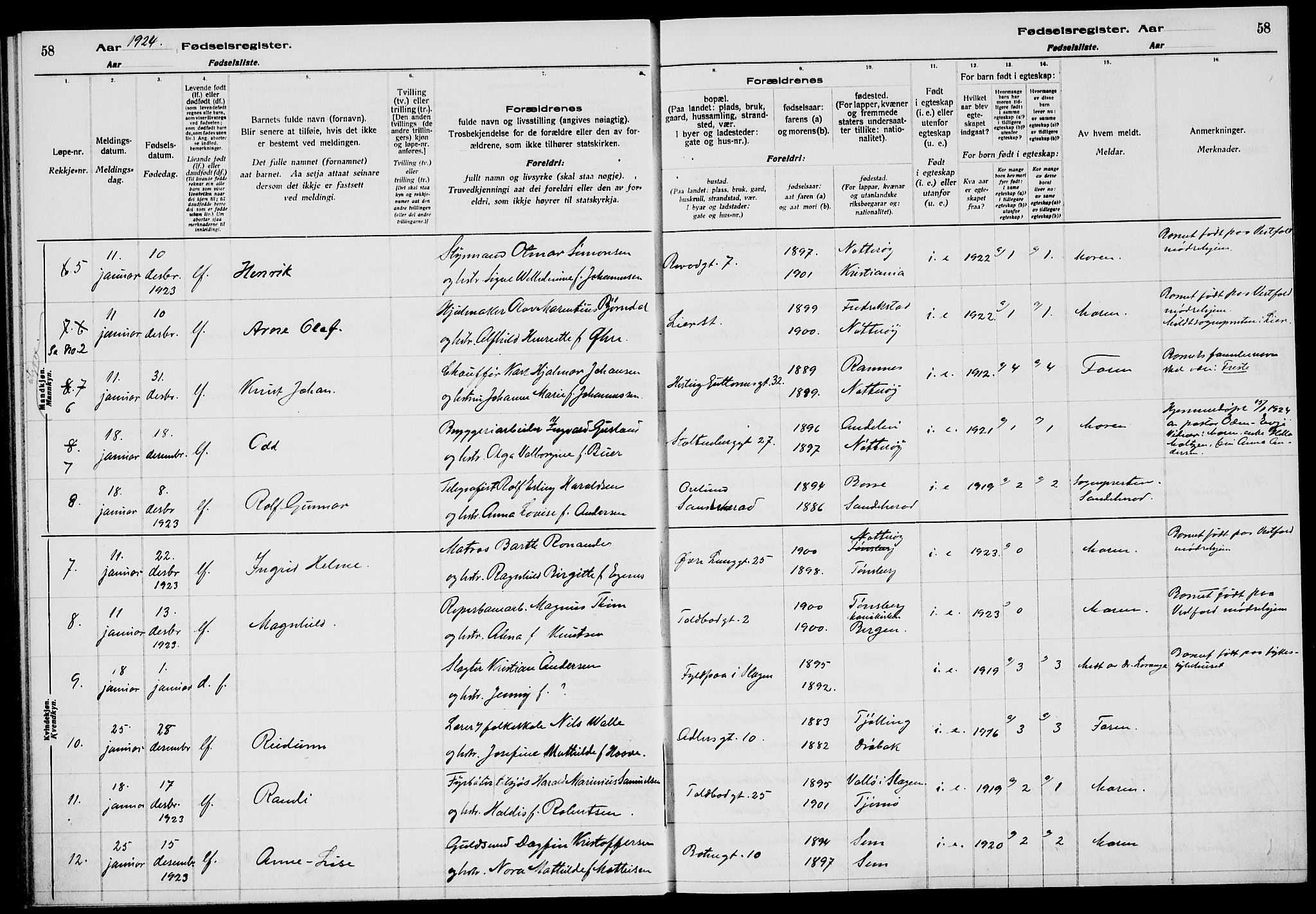 Tønsberg kirkebøker, AV/SAKO-A-330/J/Ja/L0002: Birth register no. 2, 1922-1928, p. 58