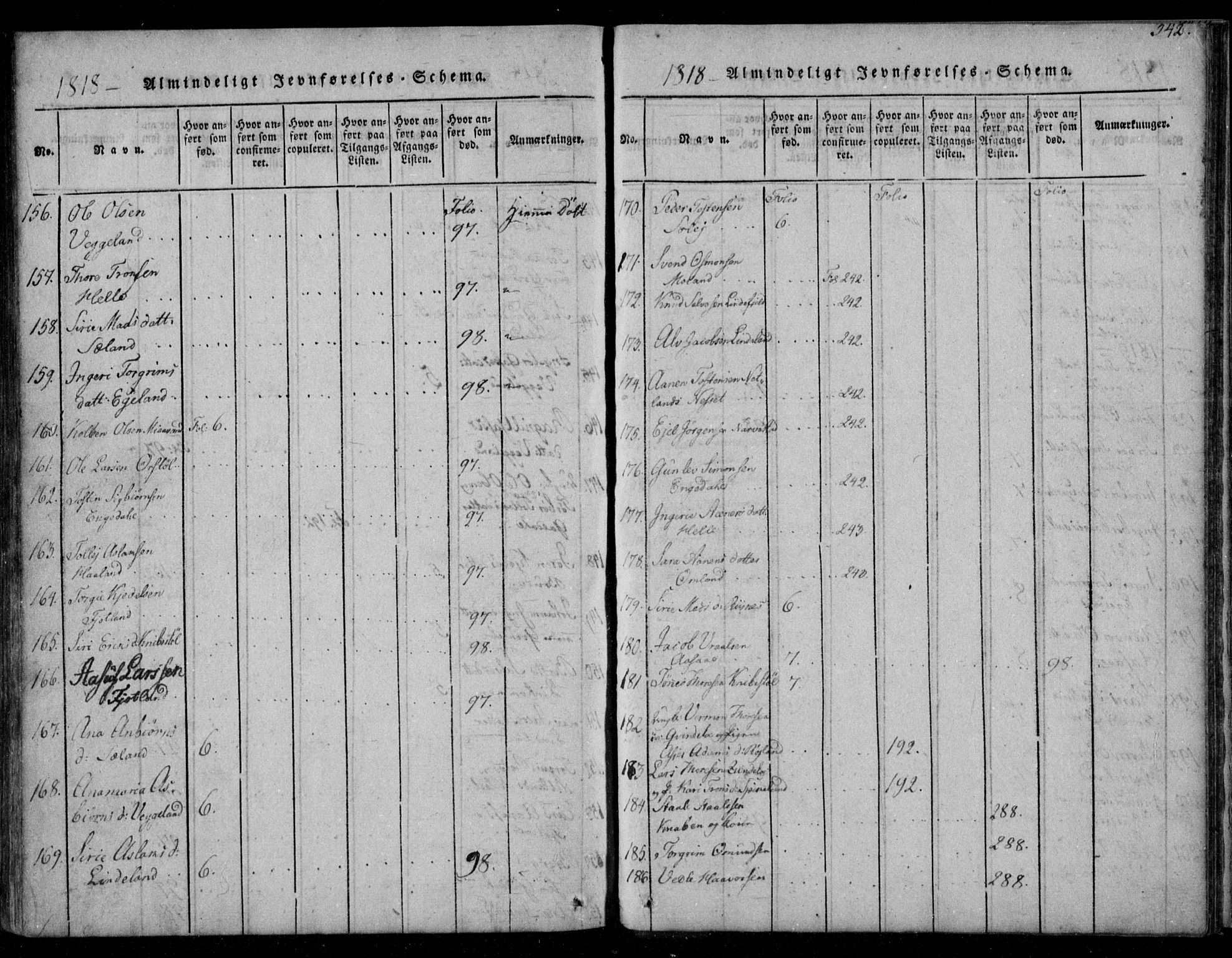 Fjotland sokneprestkontor, SAK/1111-0010/F/Fb/L0001: Parish register (copy) no. B 1, 1816-1849, p. 342