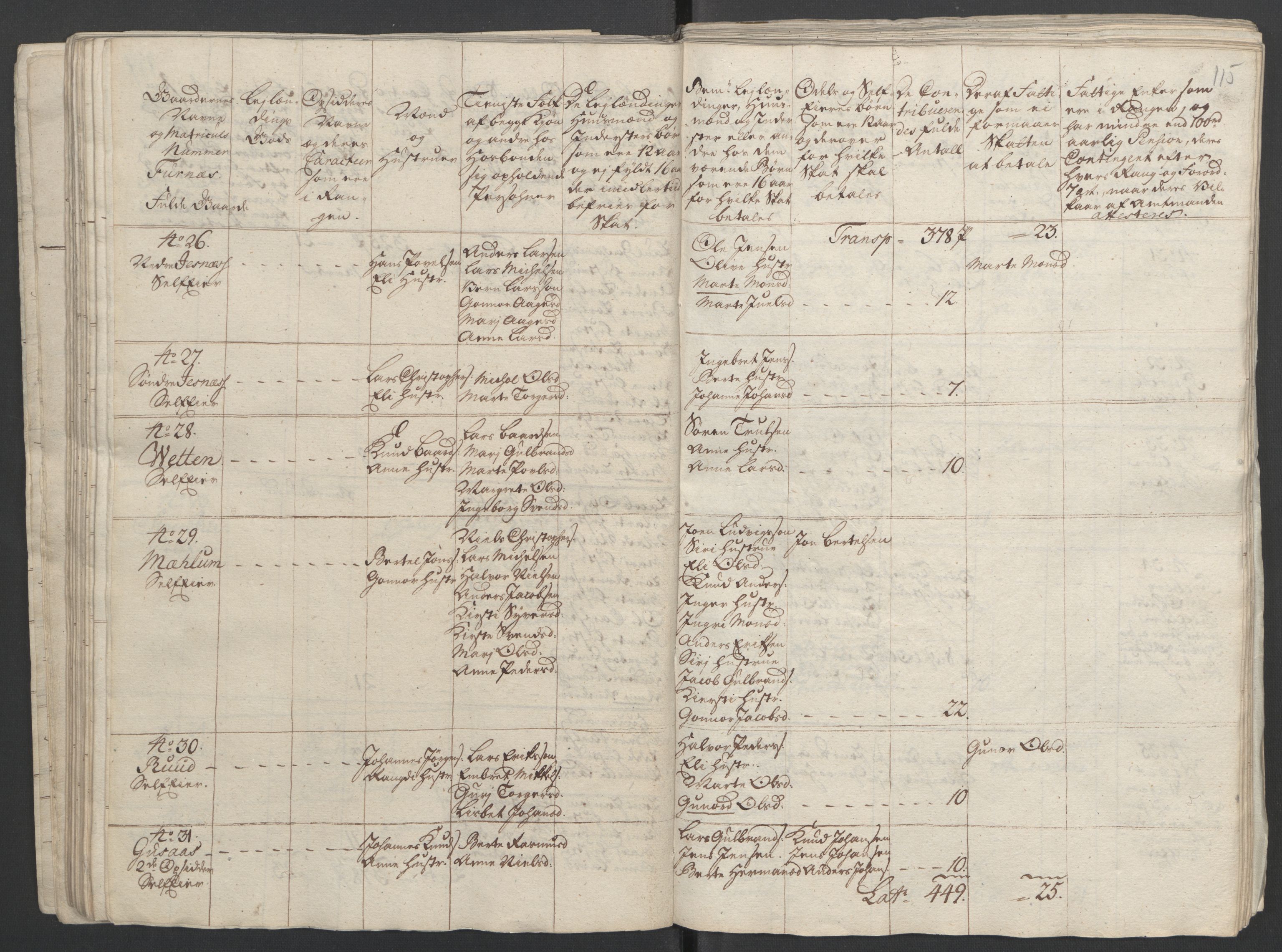 Rentekammeret inntil 1814, Reviderte regnskaper, Fogderegnskap, AV/RA-EA-4092/R16/L1147: Ekstraskatten Hedmark, 1763-1764, p. 253