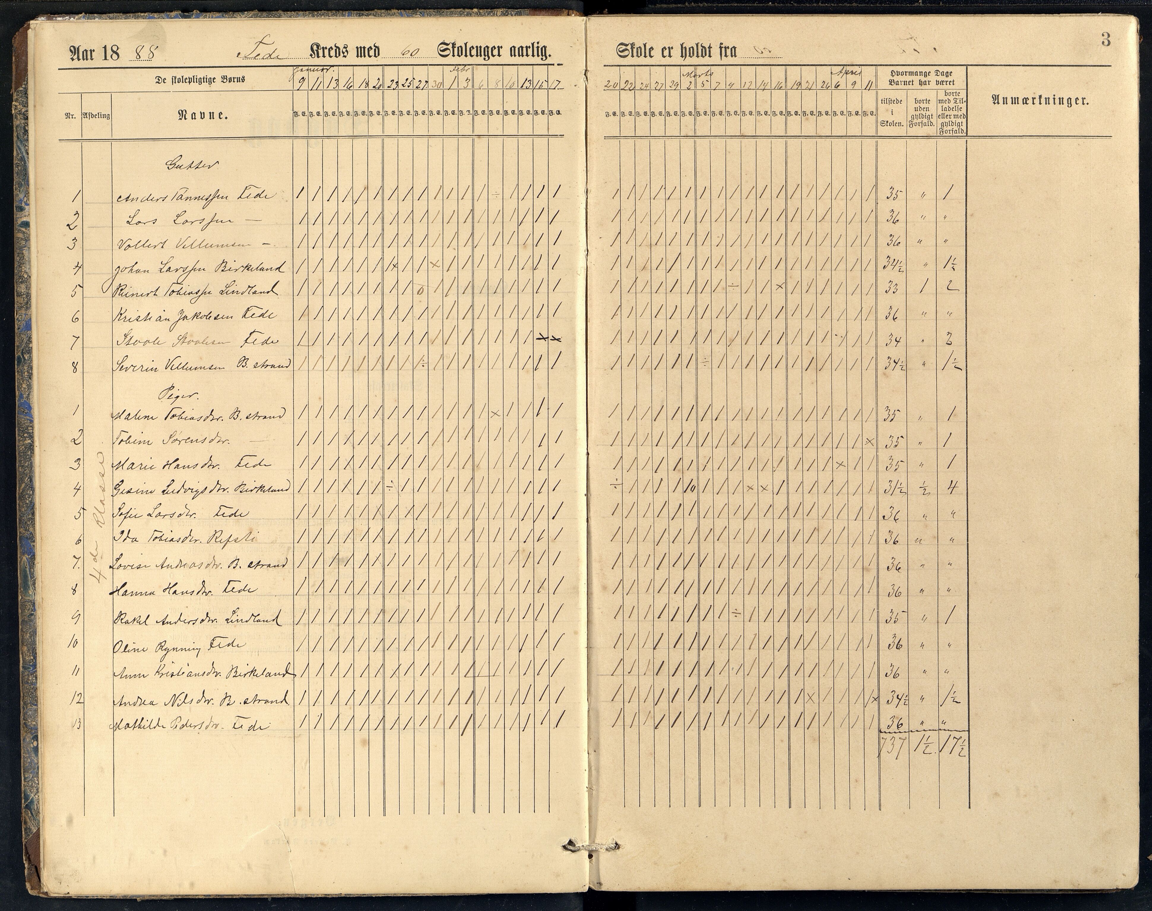 Feda kommune - Feda Skole, ARKSOR/1037FE550/I/L0001: Dagbok, 1888-1903