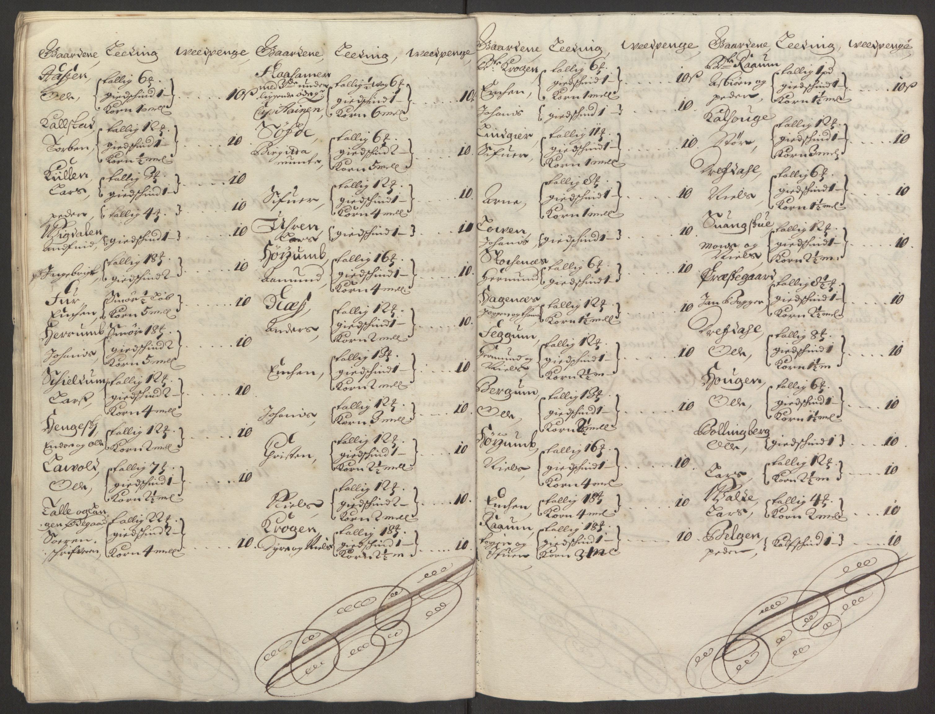 Rentekammeret inntil 1814, Reviderte regnskaper, Fogderegnskap, AV/RA-EA-4092/R52/L3307: Fogderegnskap Sogn, 1693-1694, p. 374