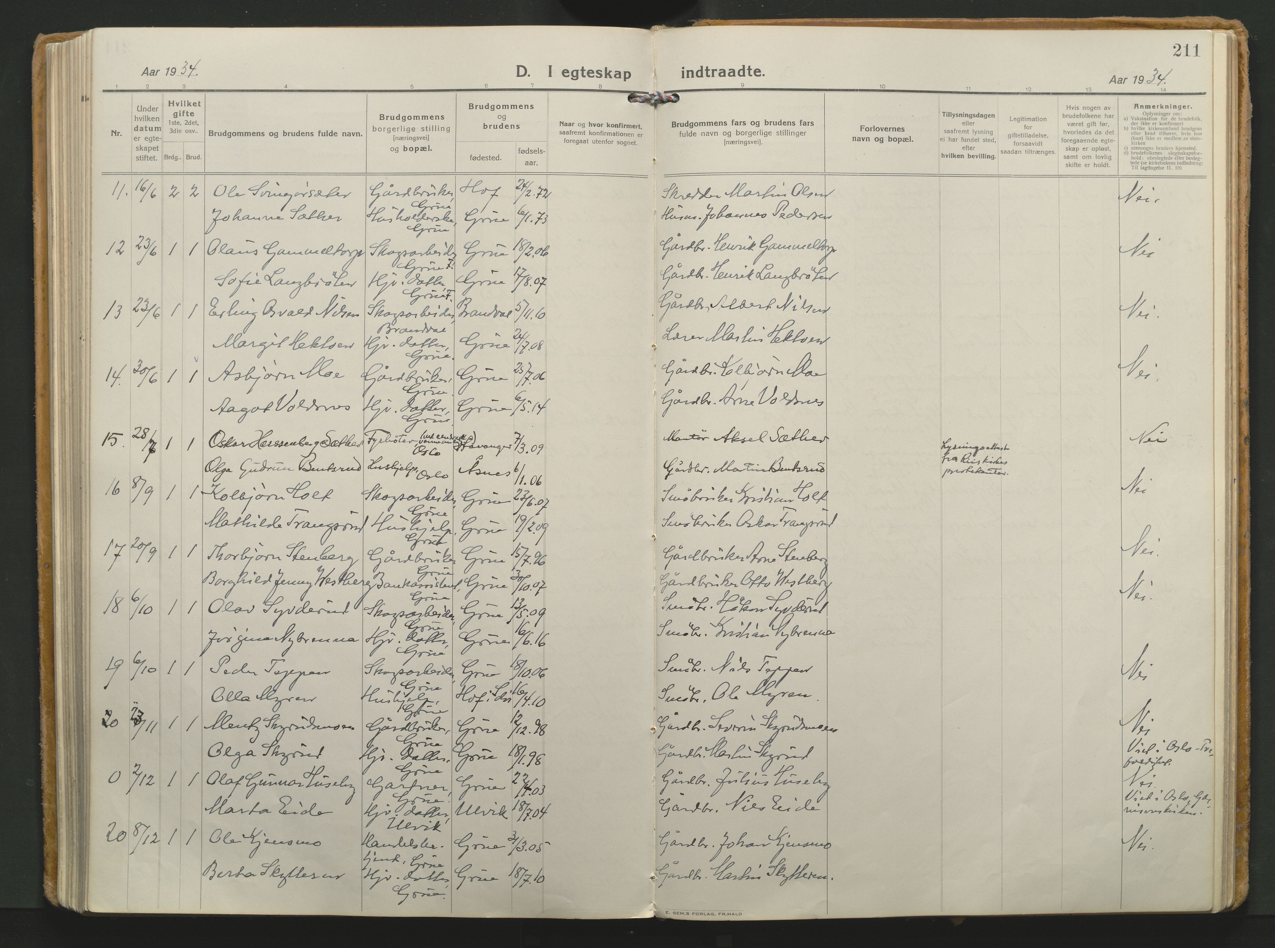 Grue prestekontor, AV/SAH-PREST-036/H/Ha/Haa/L0018: Parish register (official) no. 18, 1923-1940, p. 211