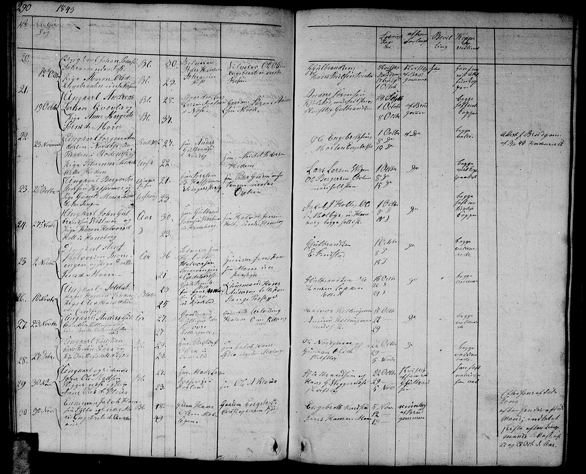 Aurskog prestekontor Kirkebøker, AV/SAO-A-10304a/G/Ga/L0002: Parish register (copy) no. I 2, 1829-1857, p. 290