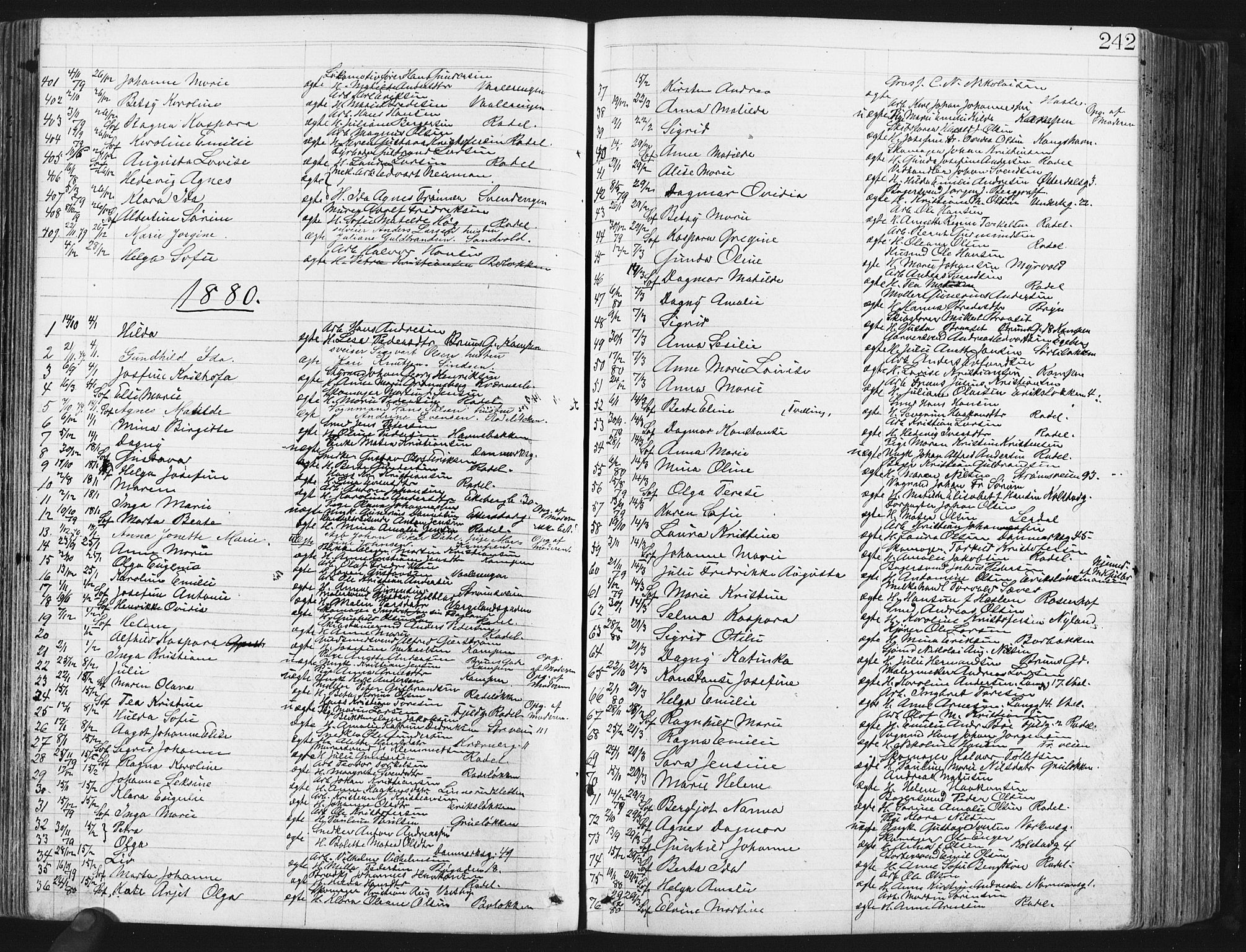 Østre Aker prestekontor Kirkebøker, SAO/A-10840/G/Ga/L0003: Parish register (copy) no. I 3, 1868-1913, p. 242