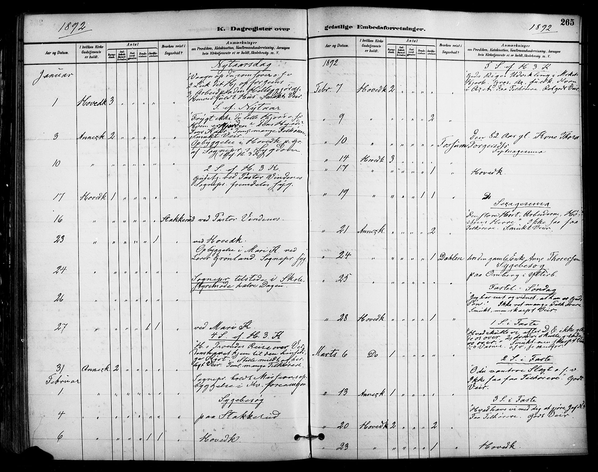 Enebakk prestekontor Kirkebøker, SAO/A-10171c/F/Fa/L0016: Parish register (official) no. I 16, 1883-1898, p. 265