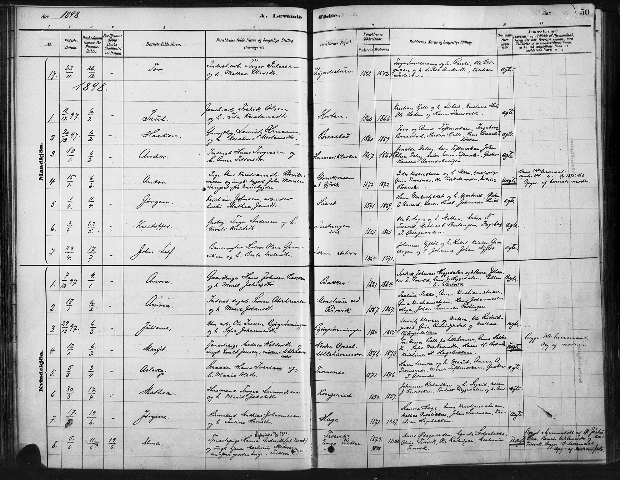 Ringebu prestekontor, SAH/PREST-082/H/Ha/Haa/L0009: Parish register (official) no. 9, 1878-1898, p. 50