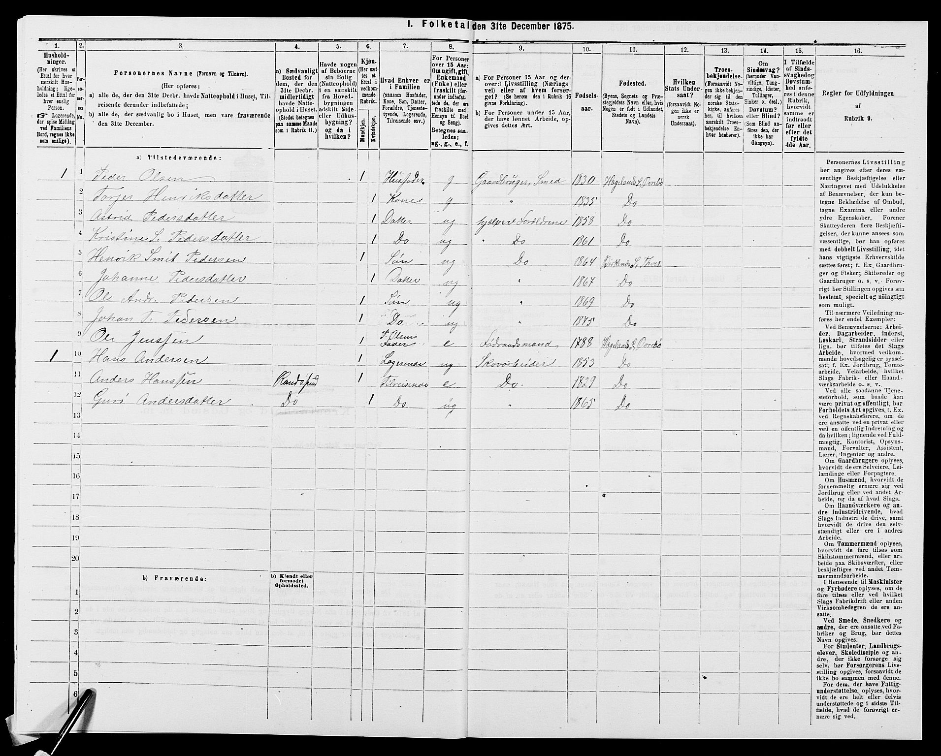 SAK, 1875 census for 1013P Tveit, 1875, p. 1192