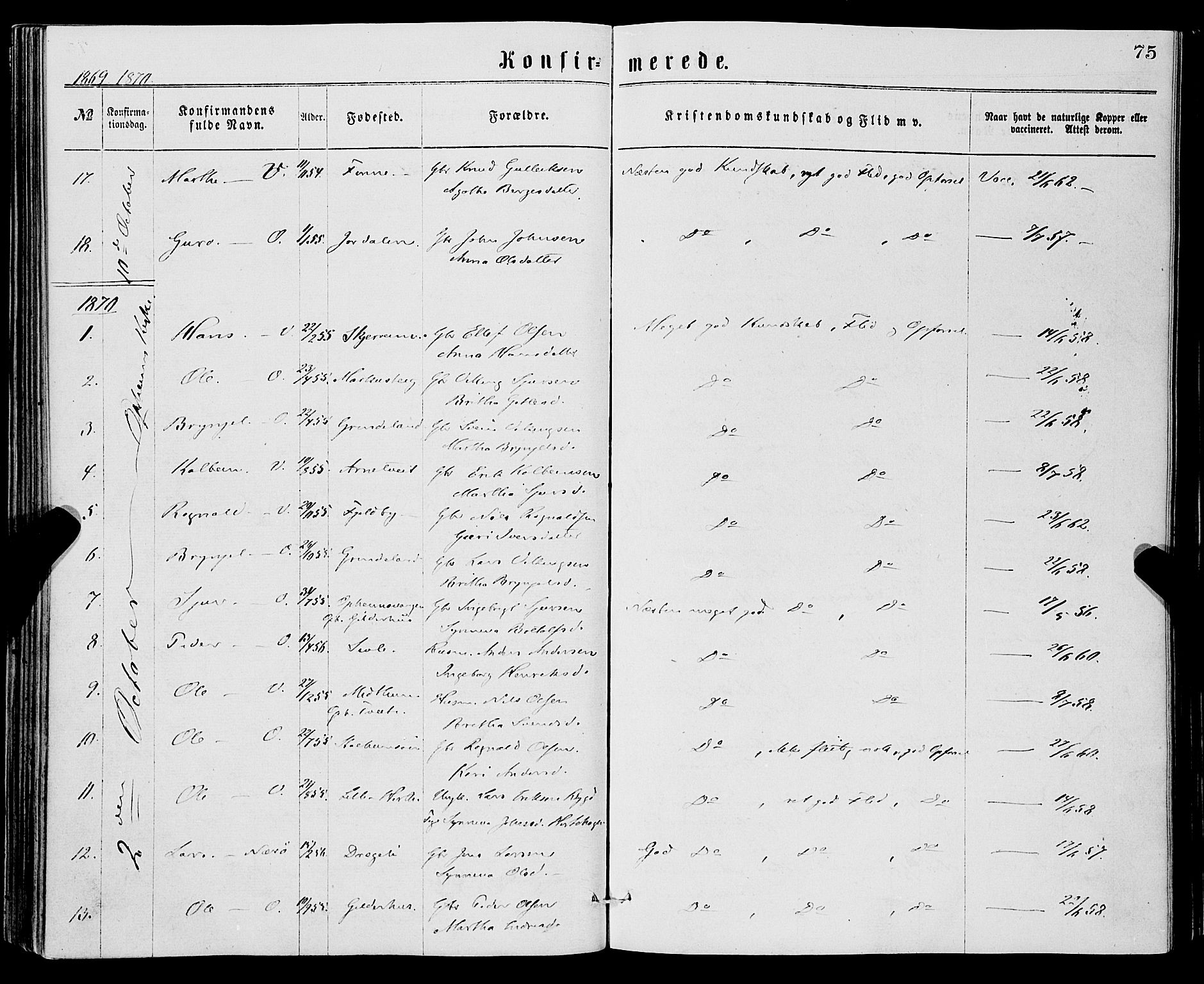 Vossestrand Sokneprestembete, SAB/A-79101/H/Haa: Parish register (official) no. A 1, 1866-1877, p. 75