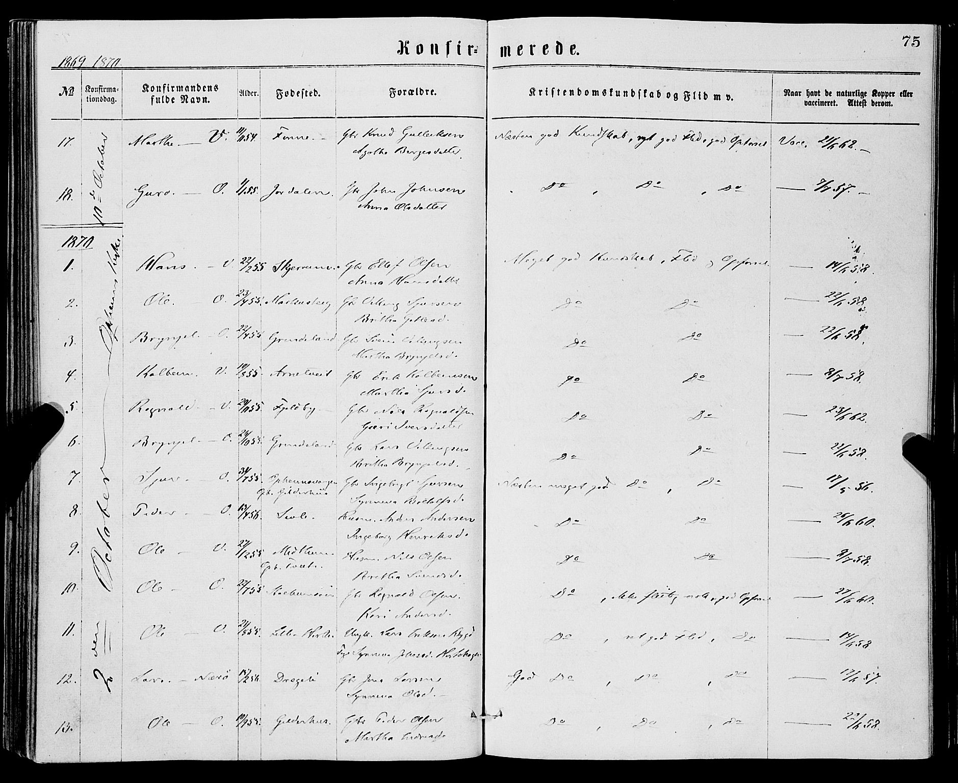 Vossestrand Sokneprestembete, AV/SAB-A-79101/H/Haa: Parish register (official) no. A 1, 1866-1877, p. 75