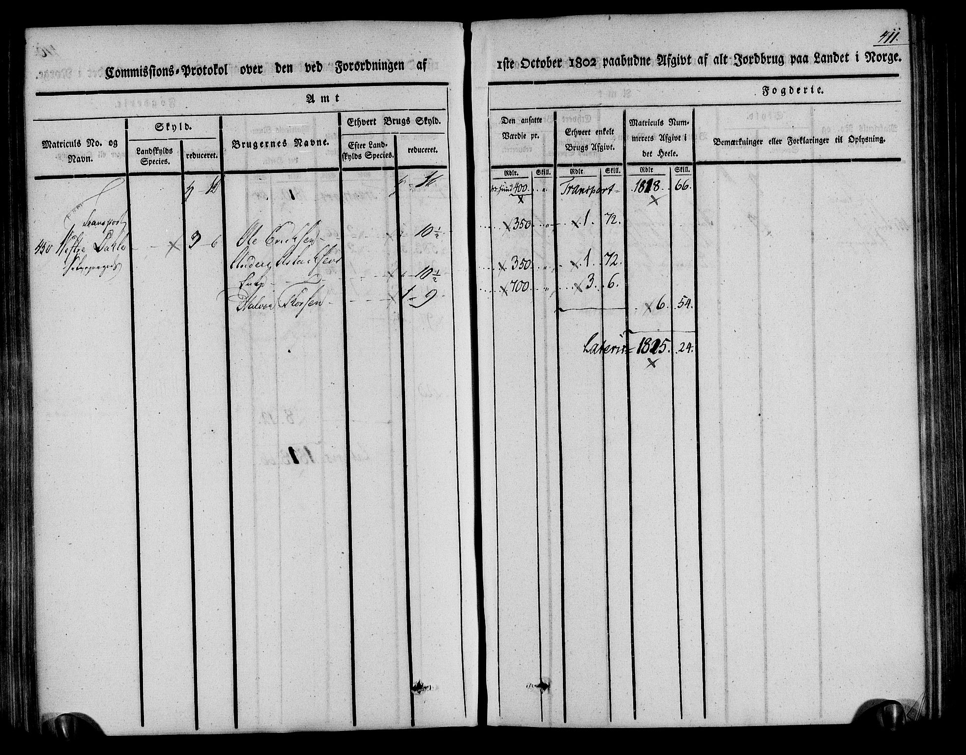 Rentekammeret inntil 1814, Realistisk ordnet avdeling, AV/RA-EA-4070/N/Ne/Nea/L0078: Nedenes fogderi. Kommisjonsprotokoll "Nr. 1", for Sand og Bringsvær skipreider, 1803, p. 403