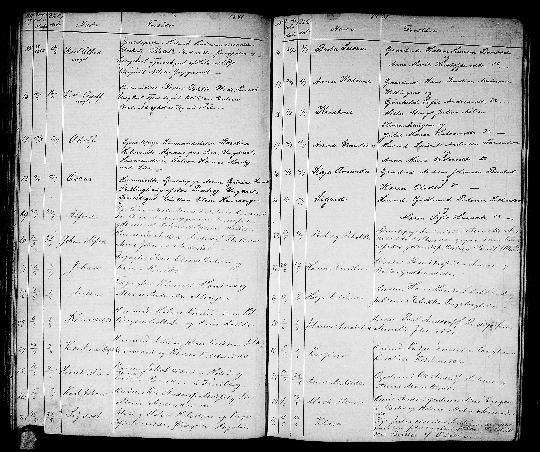 Aurskog prestekontor Kirkebøker, AV/SAO-A-10304a/G/Ga/L0003: Parish register (copy) no. I 3, 1858-1883, p. 87