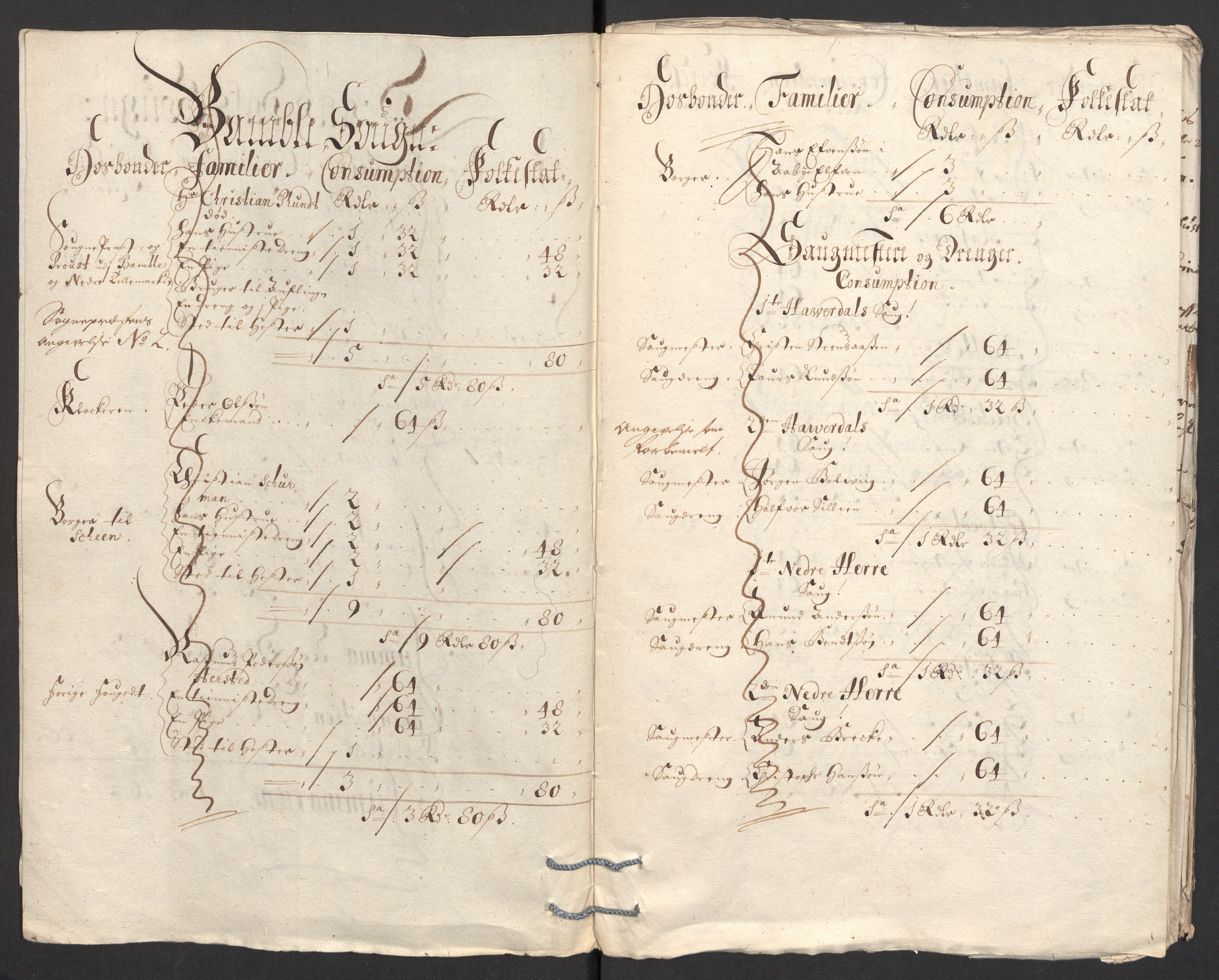 Rentekammeret inntil 1814, Reviderte regnskaper, Fogderegnskap, RA/EA-4092/R36/L2101: Fogderegnskap Øvre og Nedre Telemark og Bamble, 1699, p. 236