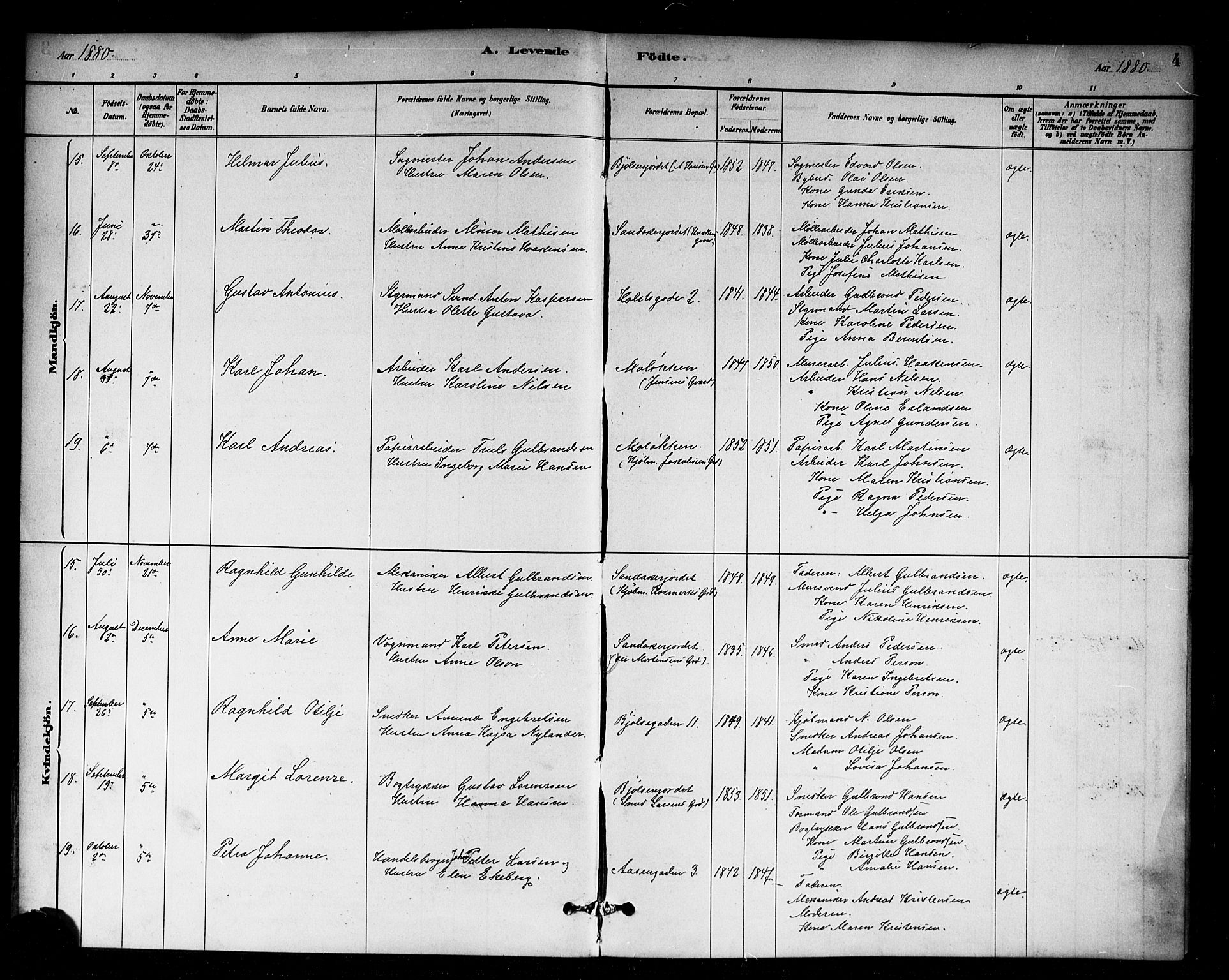 Sagene prestekontor Kirkebøker, AV/SAO-A-10796/G/L0001: Parish register (copy) no. 1, 1880-1891, p. 4