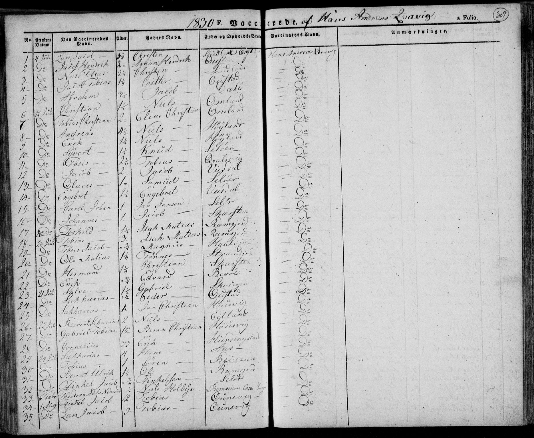 Lyngdal sokneprestkontor, AV/SAK-1111-0029/F/Fa/Fac/L0007: Parish register (official) no. A 7, 1825-1838, p. 309