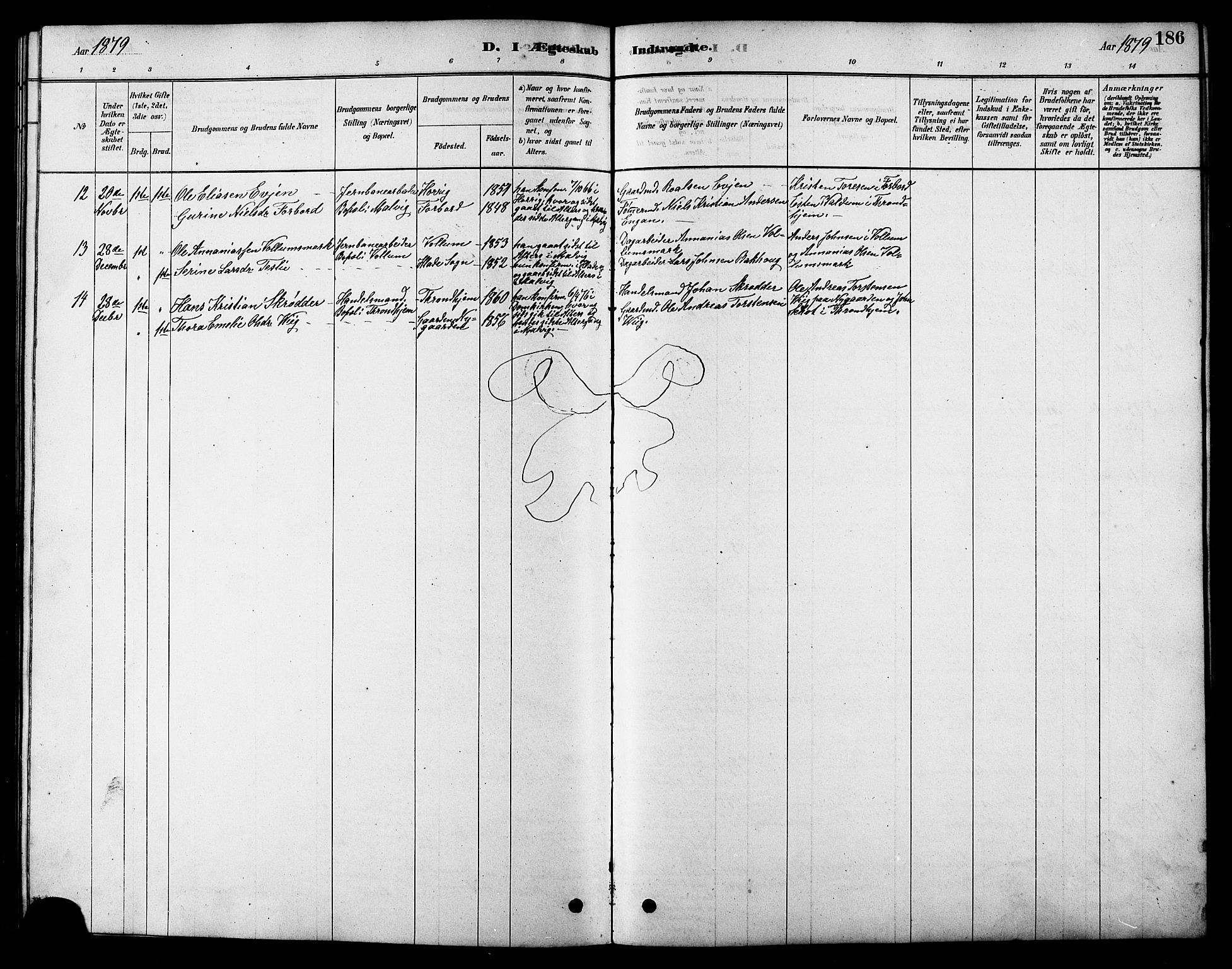 Ministerialprotokoller, klokkerbøker og fødselsregistre - Sør-Trøndelag, SAT/A-1456/616/L0423: Parish register (copy) no. 616C06, 1878-1903, p. 186