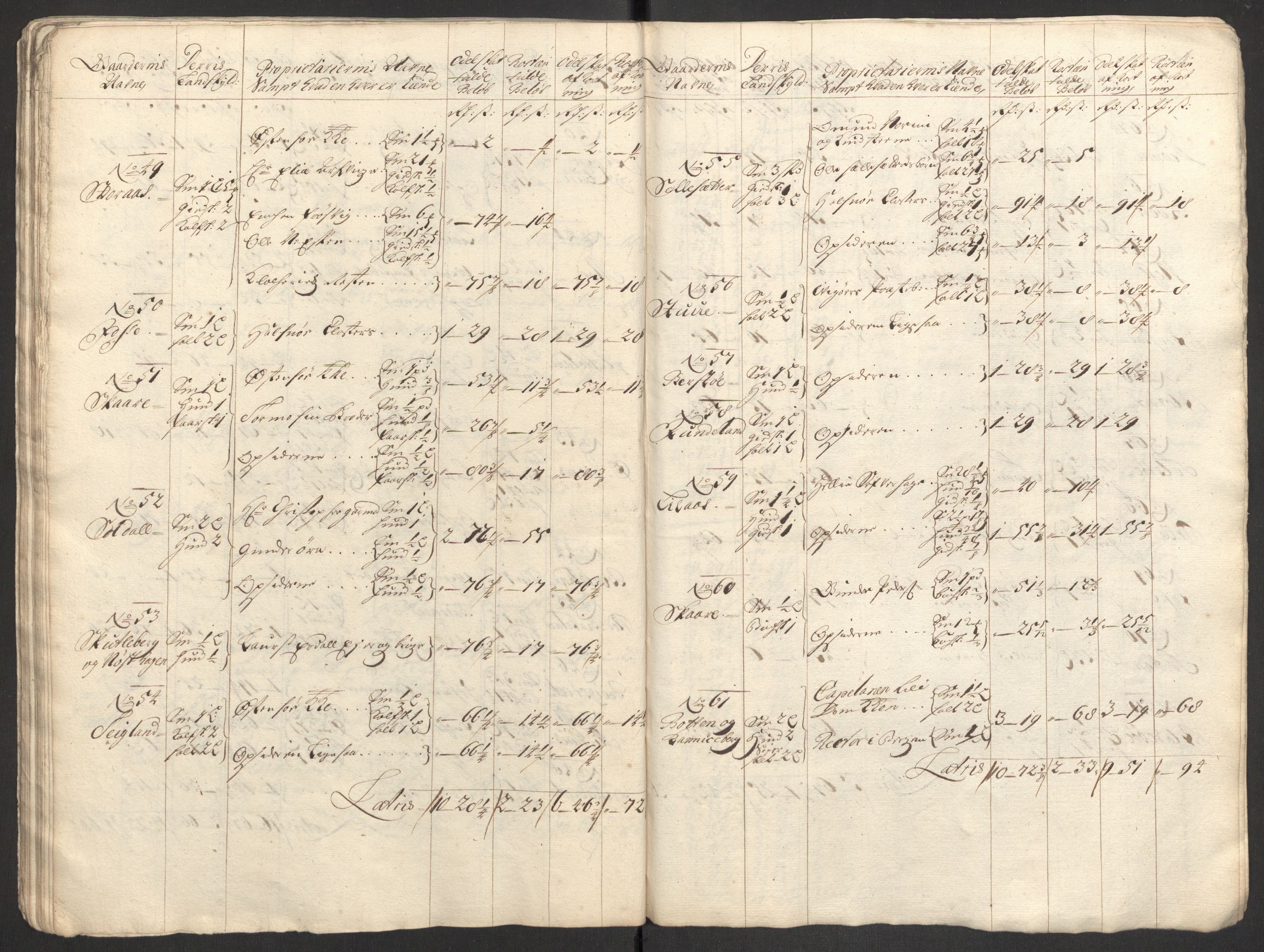 Rentekammeret inntil 1814, Reviderte regnskaper, Fogderegnskap, AV/RA-EA-4092/R48/L2978: Fogderegnskap Sunnhordland og Hardanger, 1699, p. 178