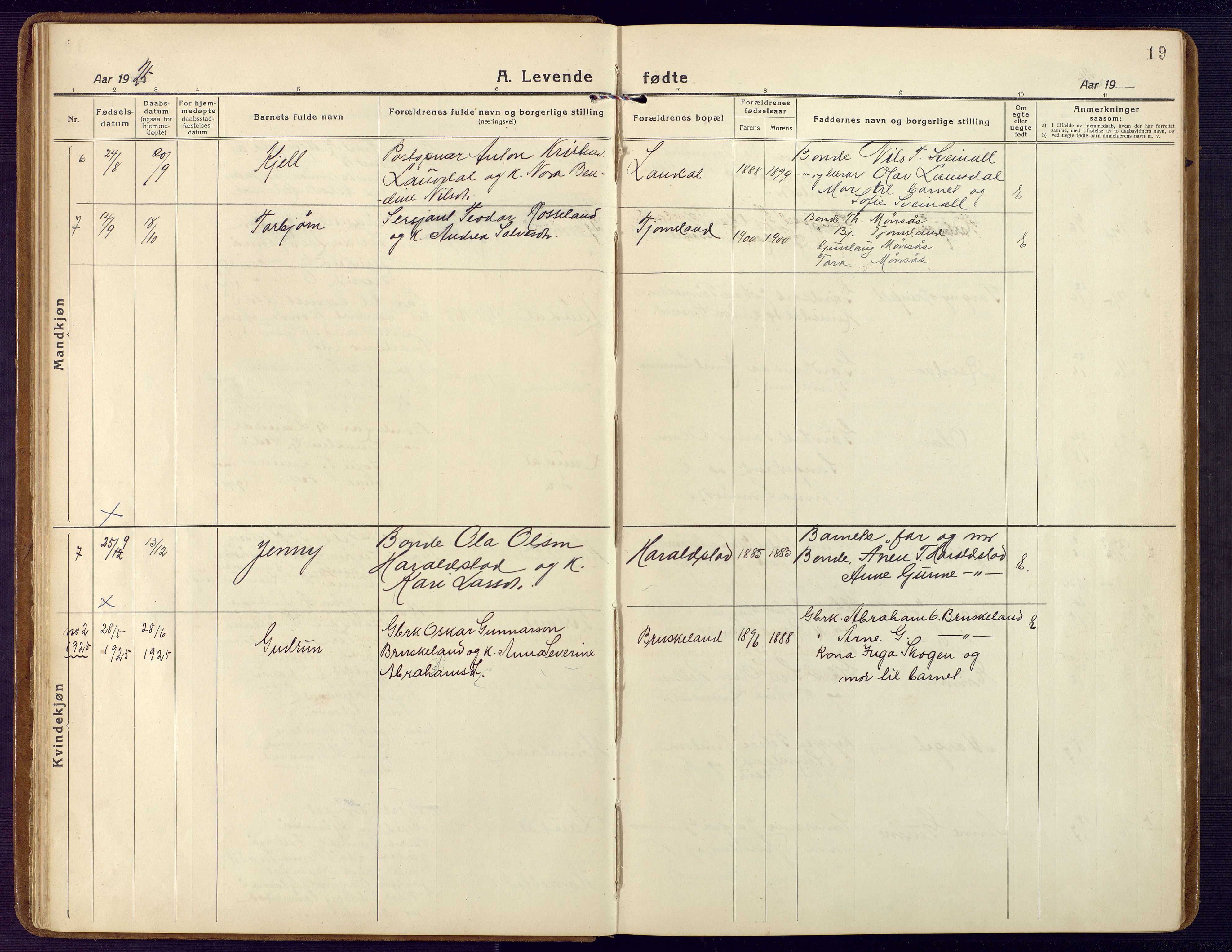 Holum sokneprestkontor, AV/SAK-1111-0022/F/Fb/Fbb/L0005: Parish register (copy) no. B 5, 1920-1945, p. 19