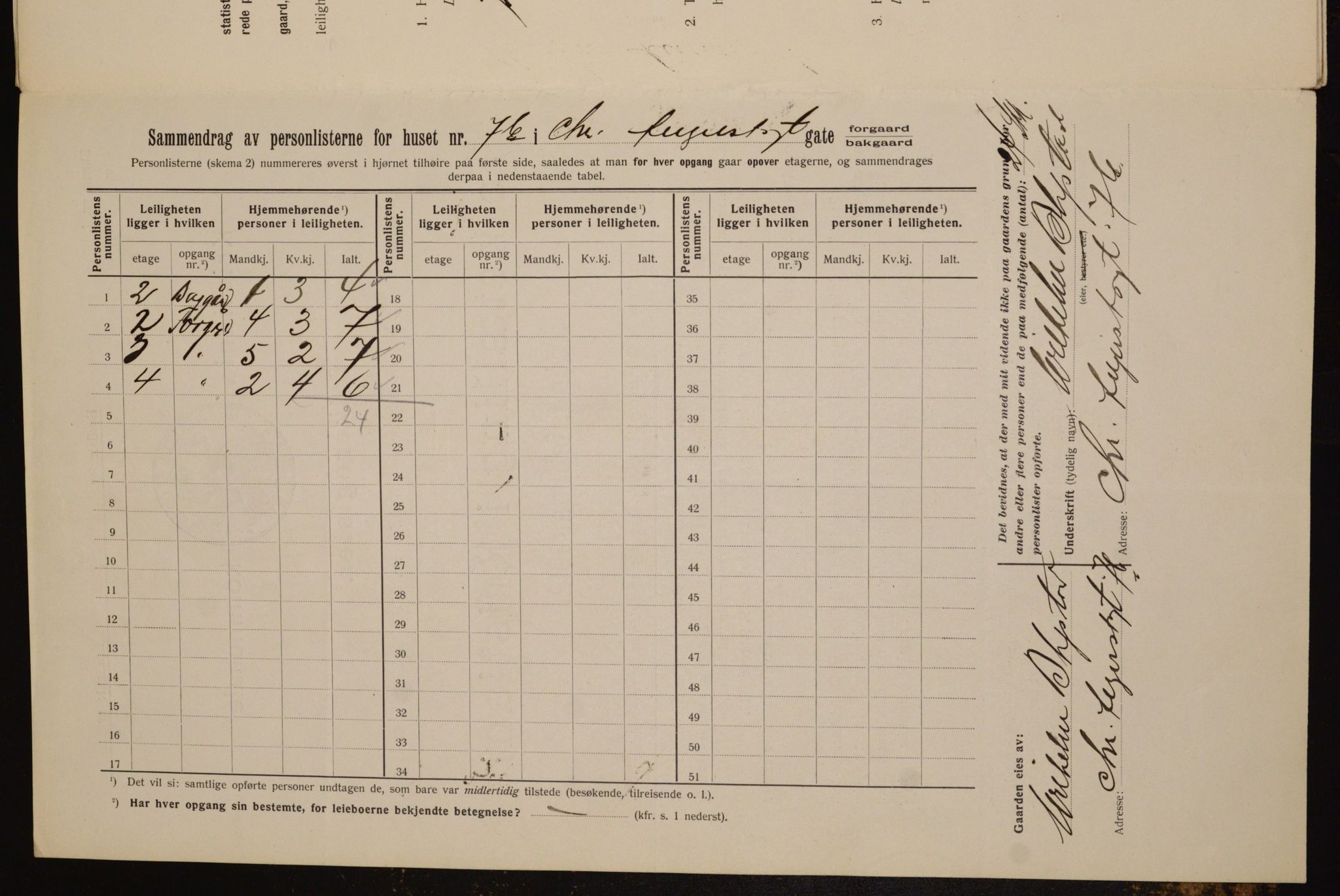 OBA, Municipal Census 1912 for Kristiania, 1912, p. 54235