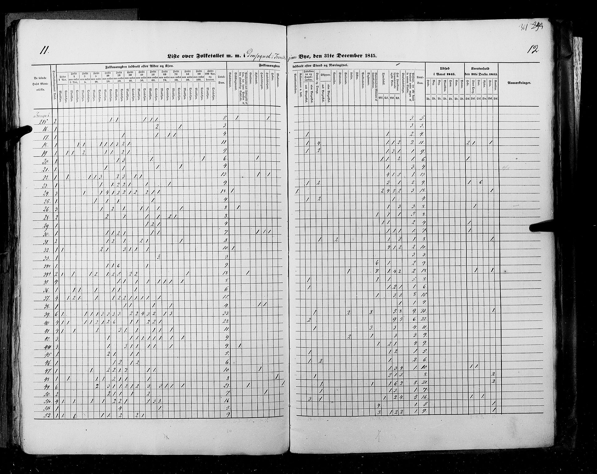 RA, Census 1845, vol. 11: Cities, 1845, p. 301