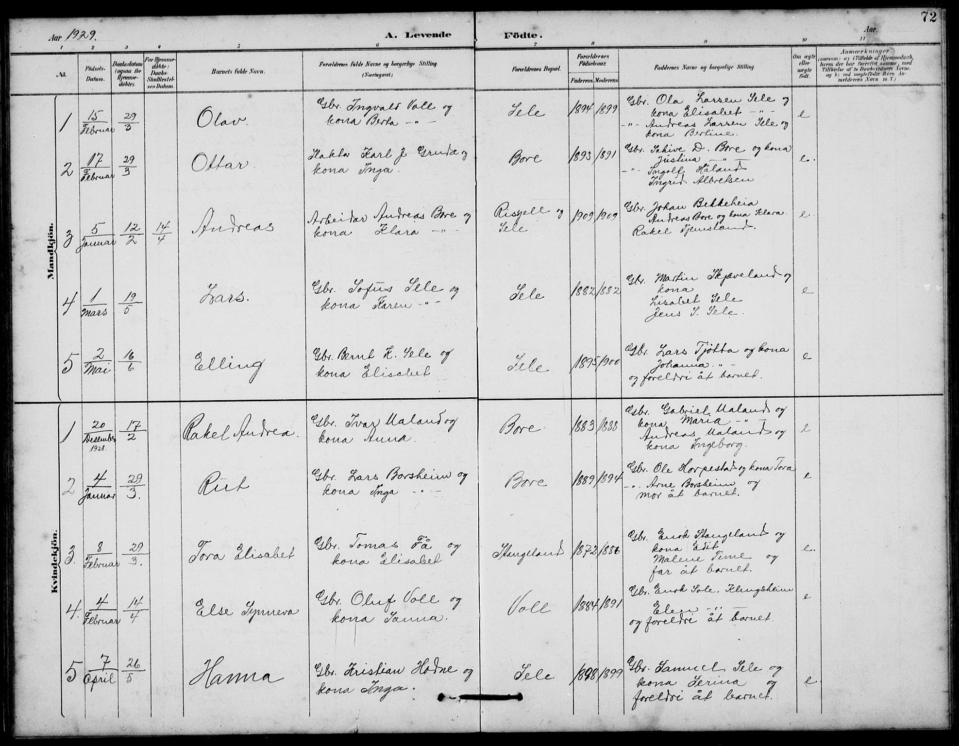 Klepp sokneprestkontor, AV/SAST-A-101803/001/3/30BB/L0006: Parish register (copy) no. B 6, 1889-1936, p. 72