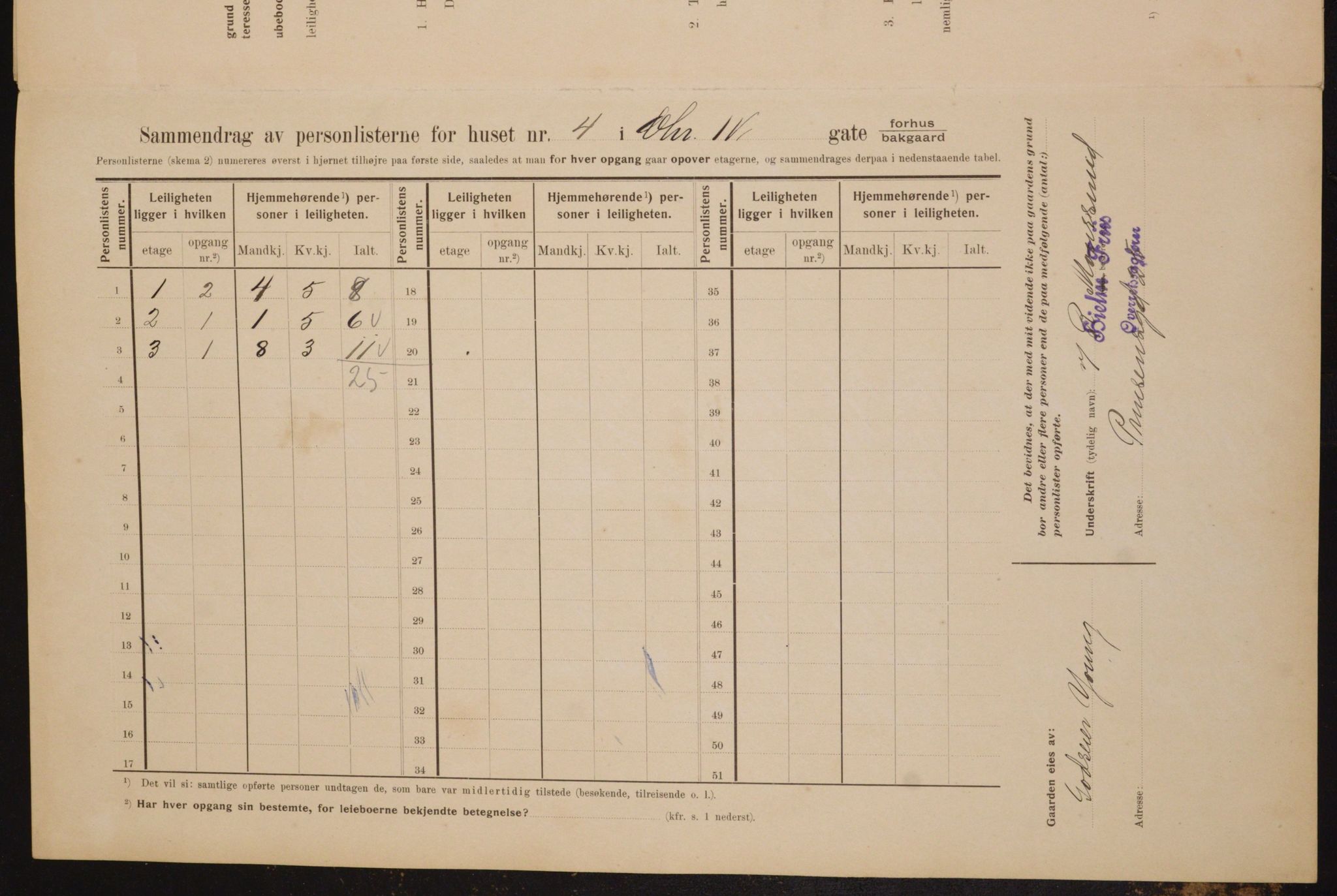 OBA, Municipal Census 1910 for Kristiania, 1910, p. 52543