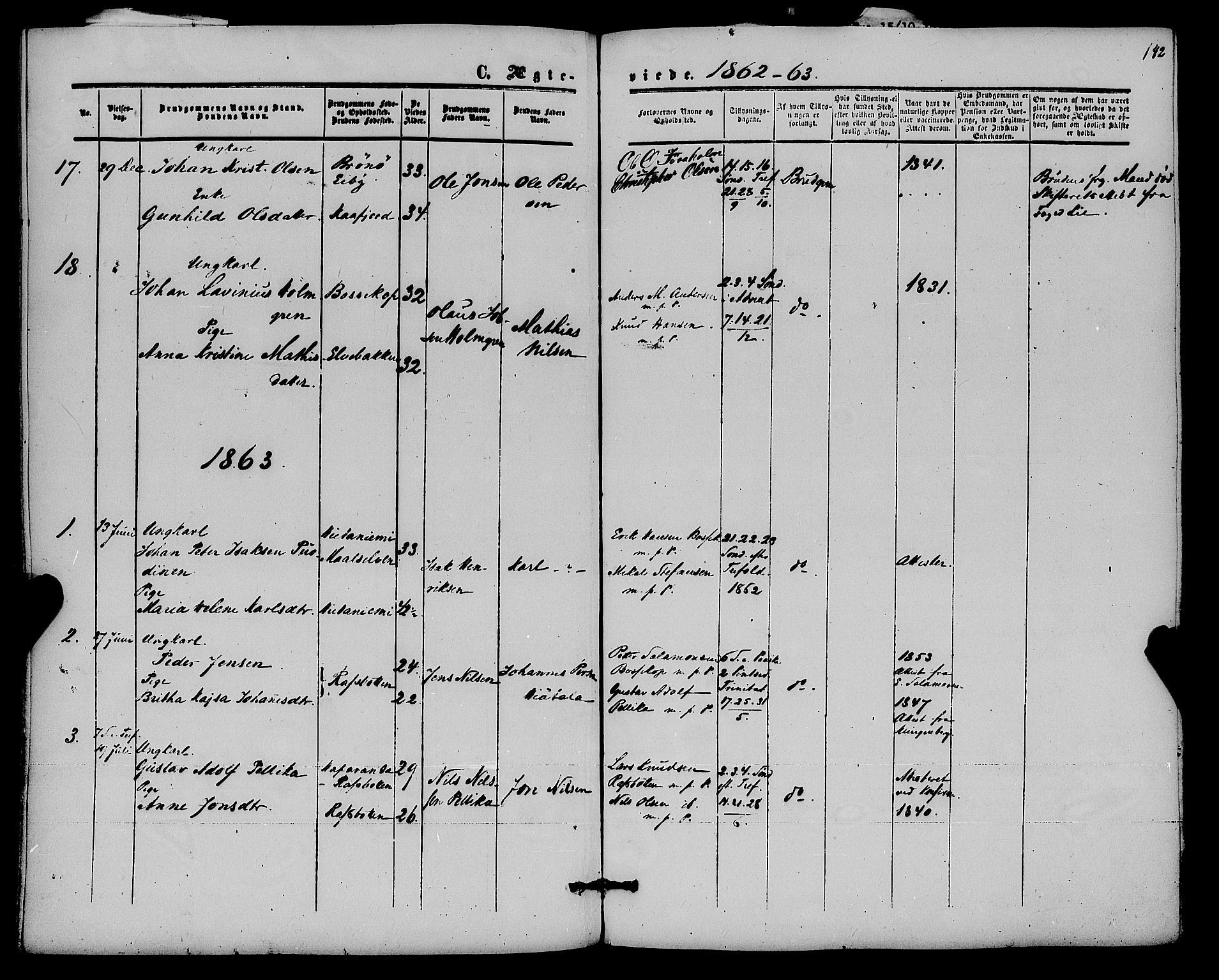 Alta sokneprestkontor, SATØ/S-1338/H/Ha/L0001.kirke: Parish register (official) no. 1, 1858-1878, p. 142