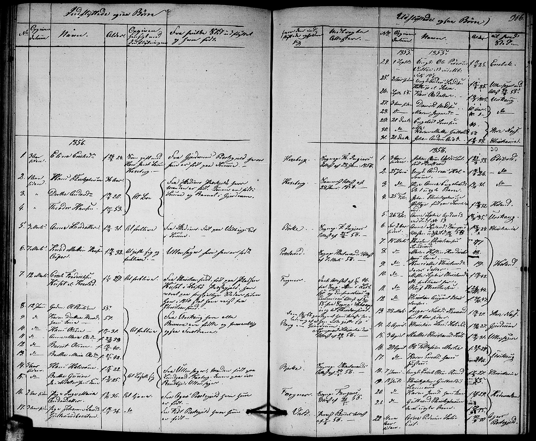 Sørum prestekontor Kirkebøker, SAO/A-10303/G/Ga/L0003: Parish register (copy) no. I 3, 1846-1863, p. 306
