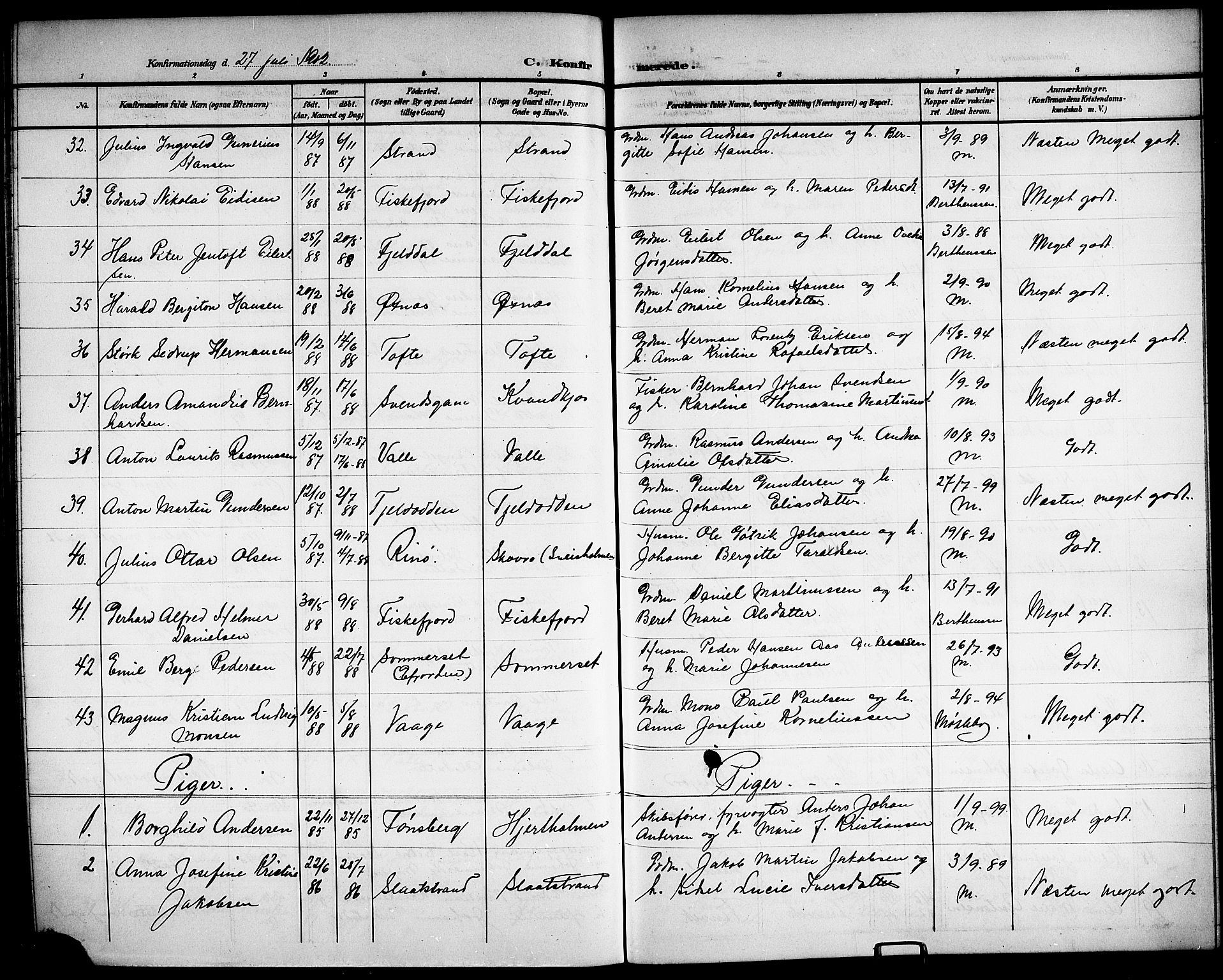 Ministerialprotokoller, klokkerbøker og fødselsregistre - Nordland, AV/SAT-A-1459/872/L1048: Parish register (copy) no. 872C04, 1898-1919