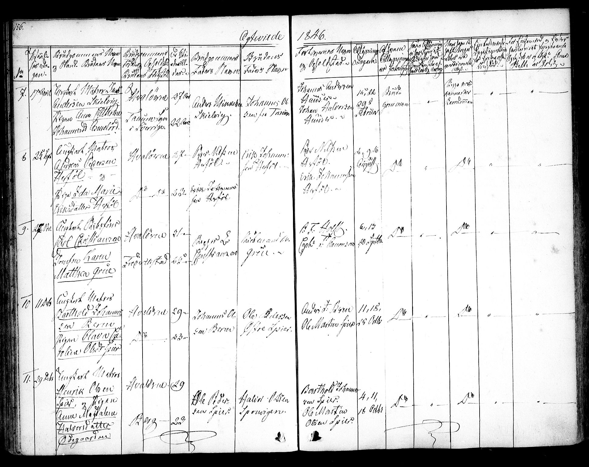 Hvaler prestekontor Kirkebøker, AV/SAO-A-2001/F/Fa/L0006: Parish register (official) no. I 6, 1846-1863, p. 156