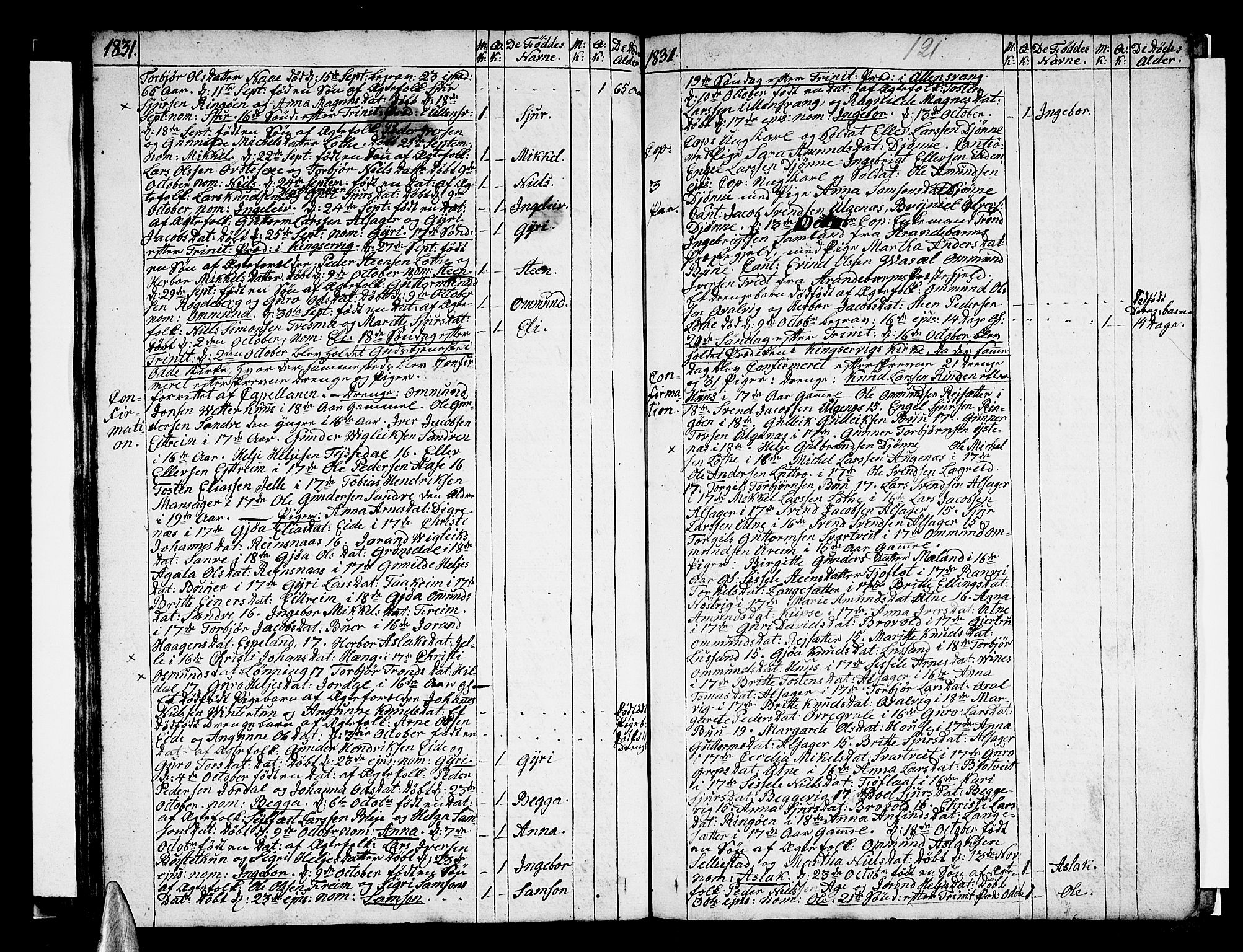 Ullensvang sokneprestembete, AV/SAB-A-78701/H/Haa: Parish register (official) no. A 8, 1804-1835, p. 121