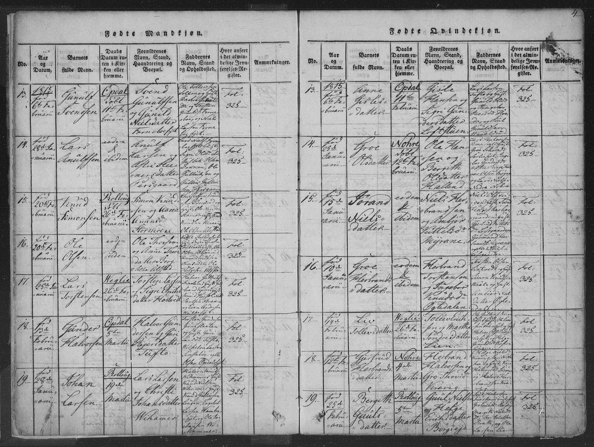 Rollag kirkebøker, SAKO/A-240/F/Fa/L0006: Parish register (official) no. I 6, 1814-1828, p. 4