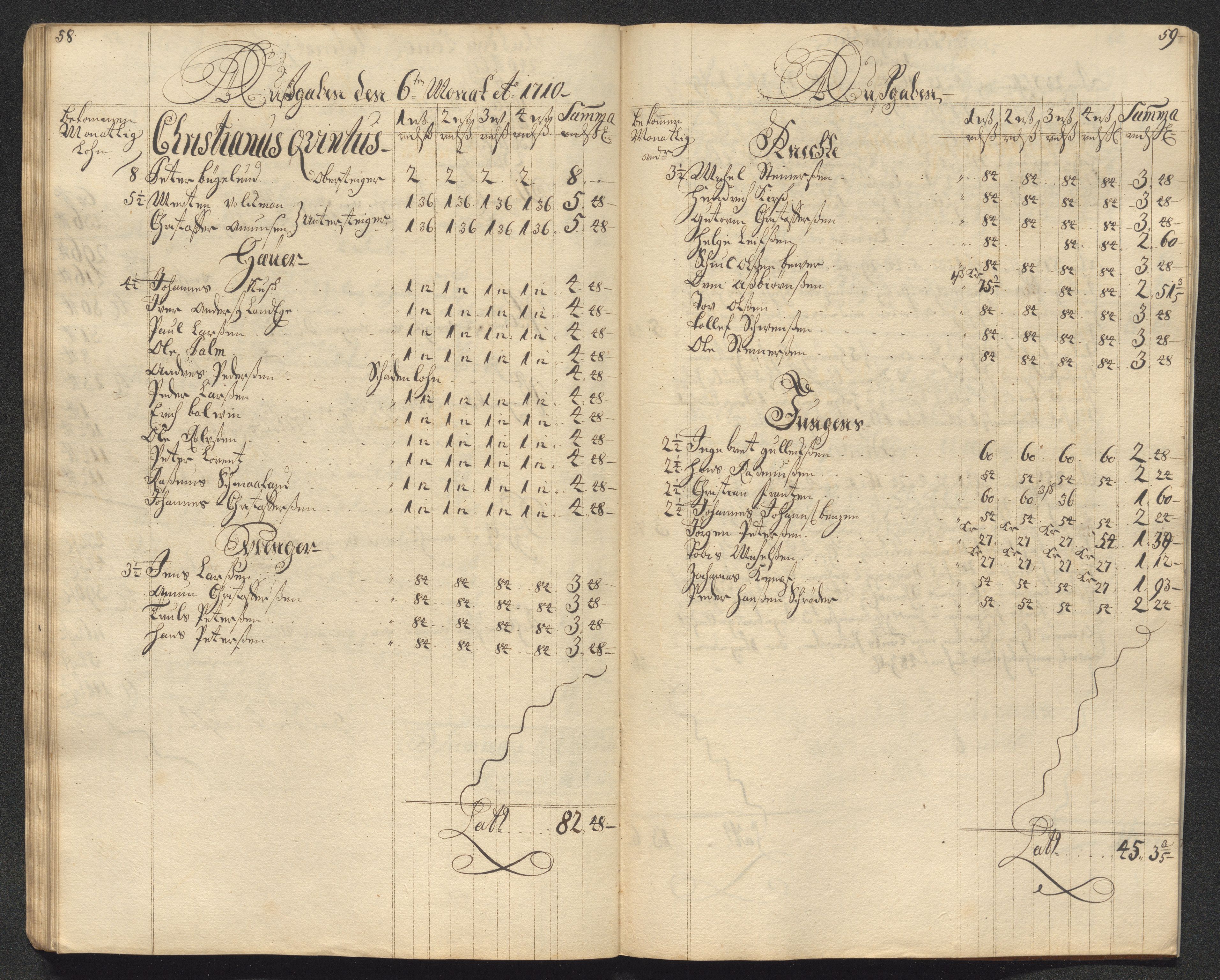 Kongsberg Sølvverk 1623-1816, AV/SAKO-EA-3135/001/D/Dc/Dcd/L0099: Utgiftsregnskap for gruver m.m., 1710, p. 267