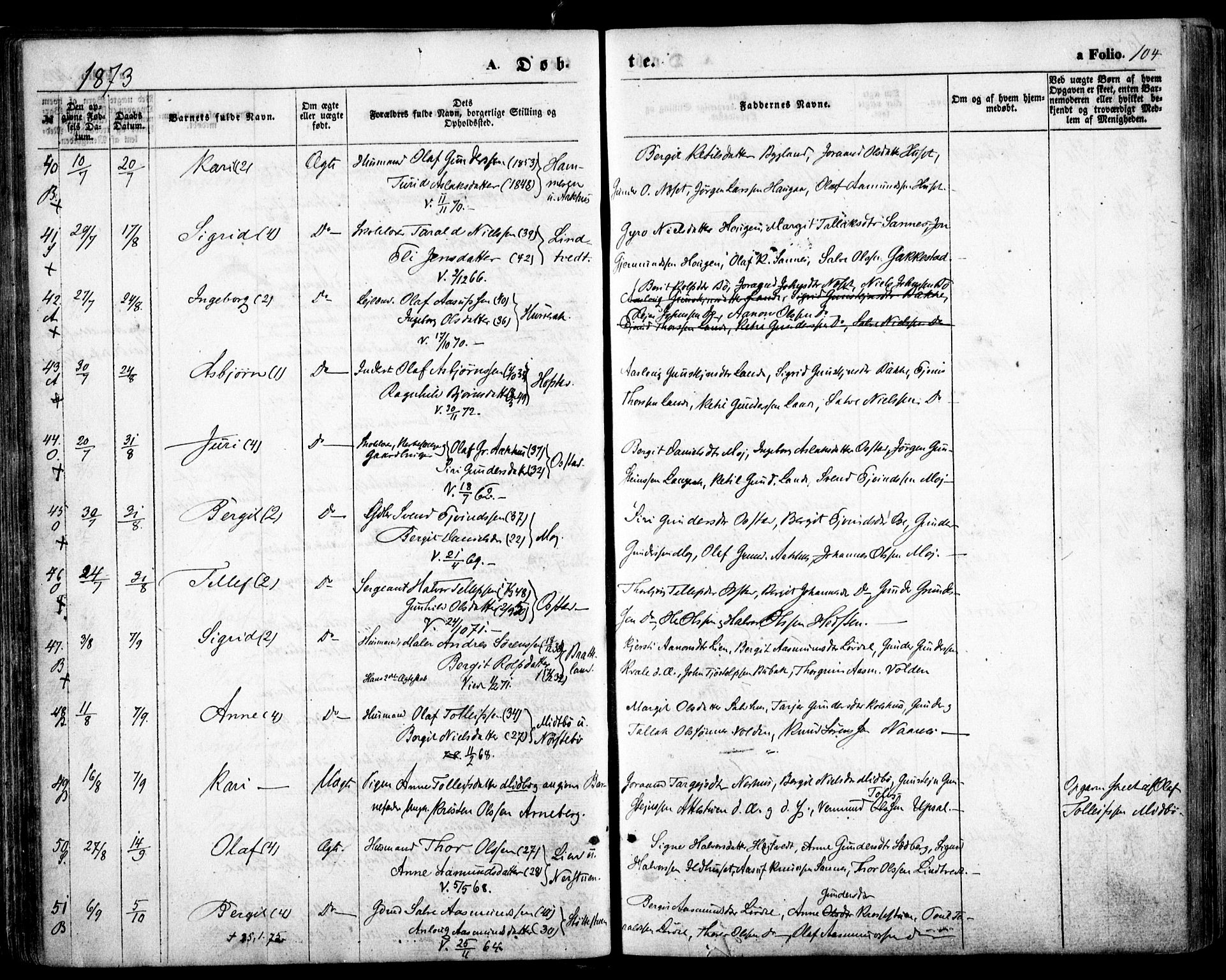 Bygland sokneprestkontor, SAK/1111-0006/F/Fa/Fab/L0005: Parish register (official) no. A 5, 1859-1873, p. 104