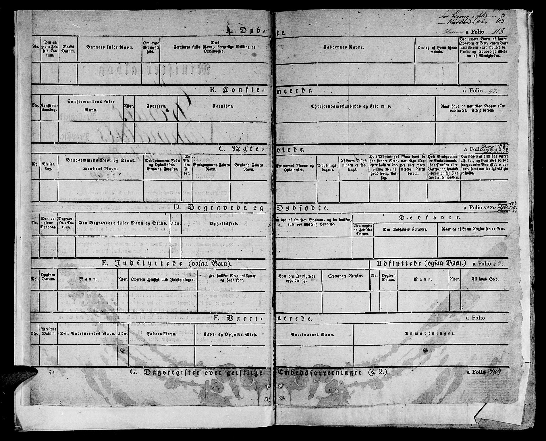 Ministerialprotokoller, klokkerbøker og fødselsregistre - Nord-Trøndelag, SAT/A-1458/758/L0510: Parish register (official) no. 758A01 /3, 1821-1841