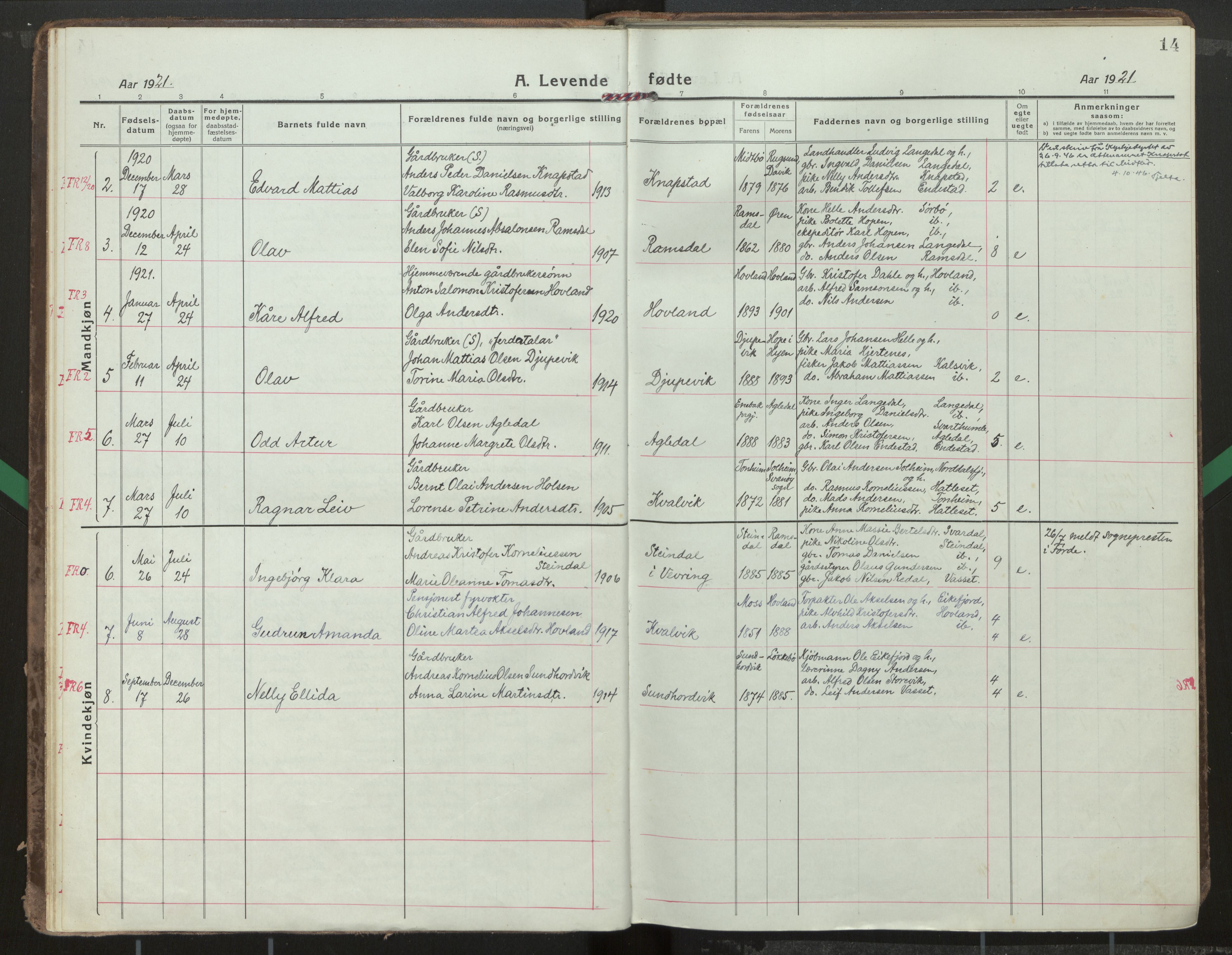 Kinn sokneprestembete, AV/SAB-A-80801/H/Haa/Haae/L0002: Parish register (official) no. E 2, 1917-1937, p. 14