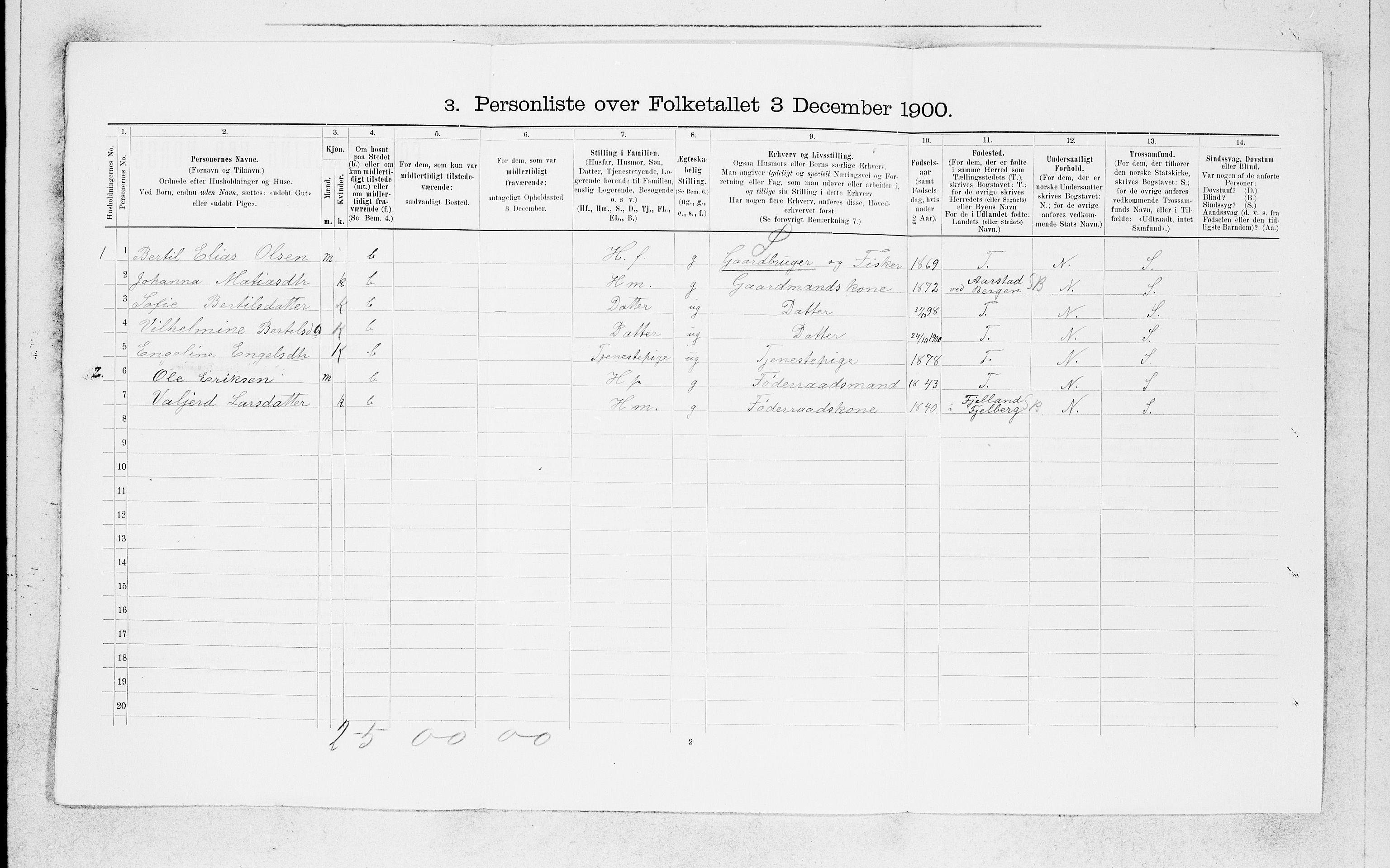 SAB, 1900 census for Lindås, 1900, p. 1443