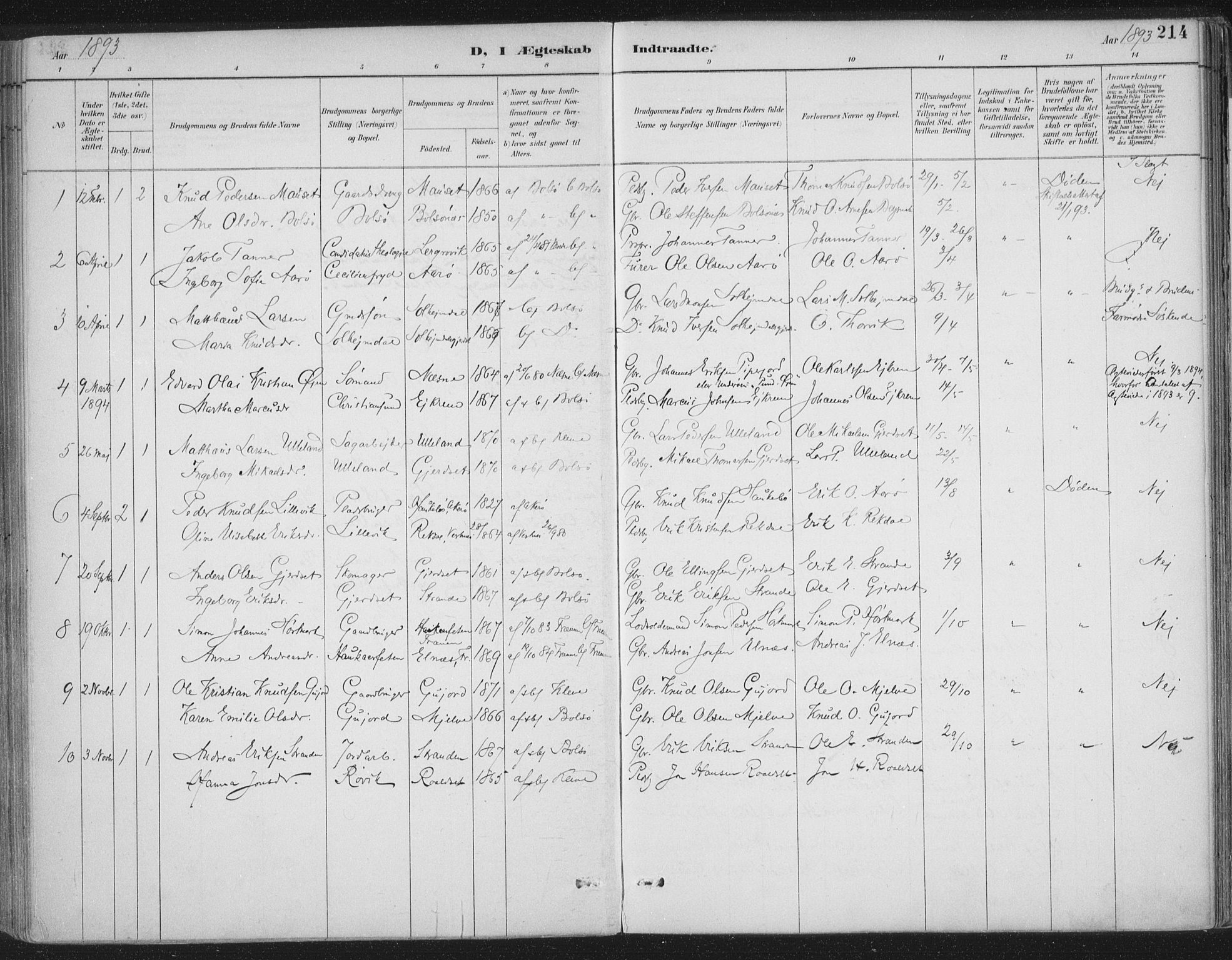 Ministerialprotokoller, klokkerbøker og fødselsregistre - Møre og Romsdal, SAT/A-1454/555/L0658: Parish register (official) no. 555A09, 1887-1917, p. 214