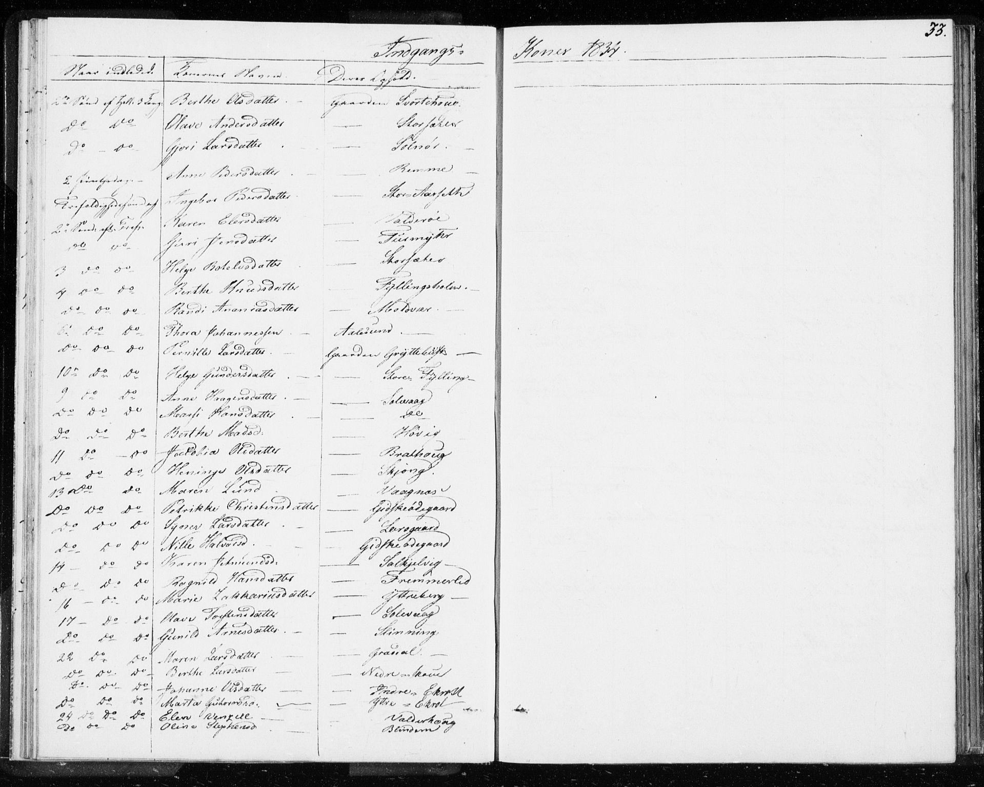 Ministerialprotokoller, klokkerbøker og fødselsregistre - Møre og Romsdal, AV/SAT-A-1454/528/L0414: Curate's parish register no. 528B02, 1833-1844, p. 33