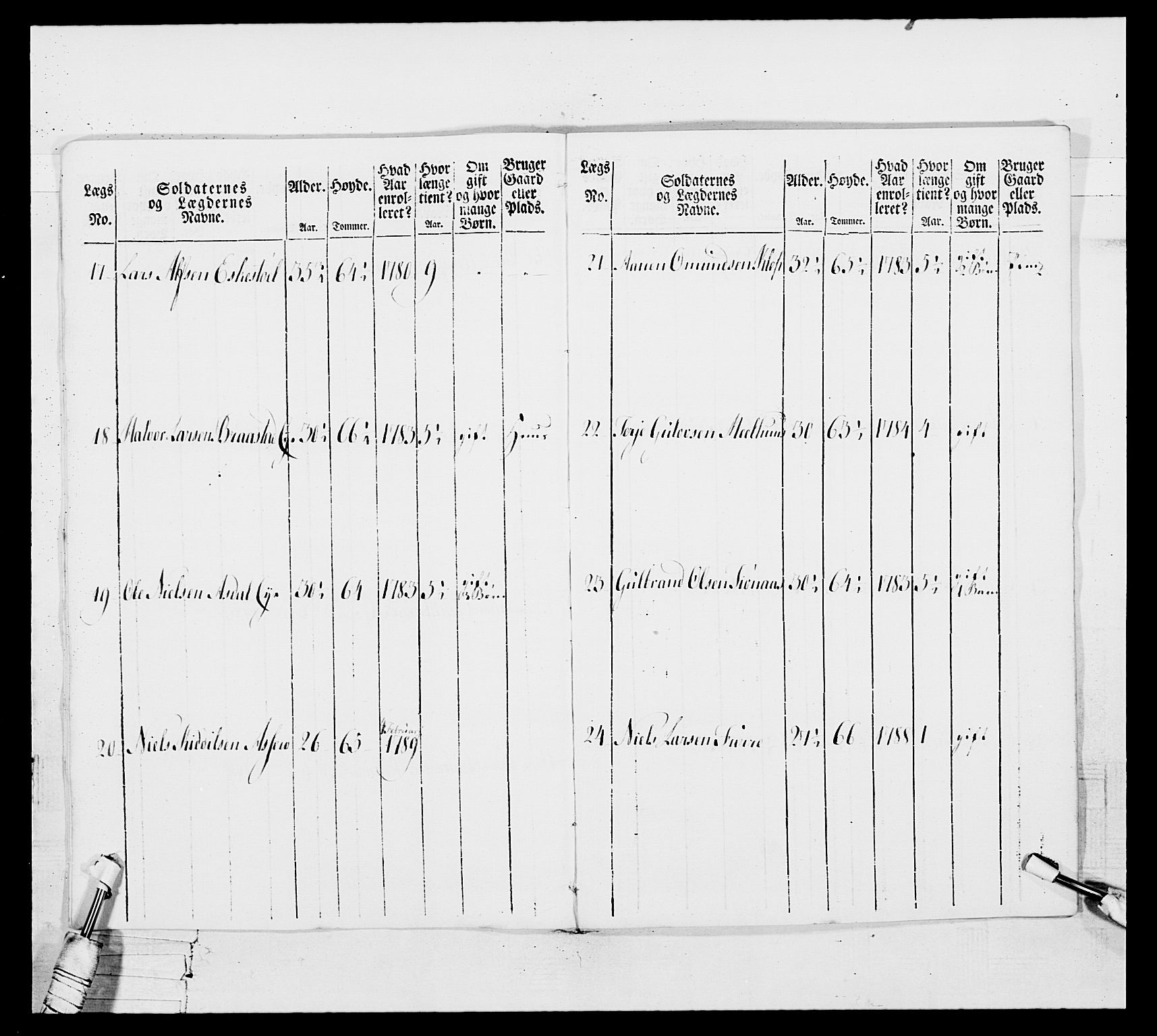 Generalitets- og kommissariatskollegiet, Det kongelige norske kommissariatskollegium, AV/RA-EA-5420/E/Eh/L0104: 1. Vesterlenske nasjonale infanteriregiment, 1789, p. 247