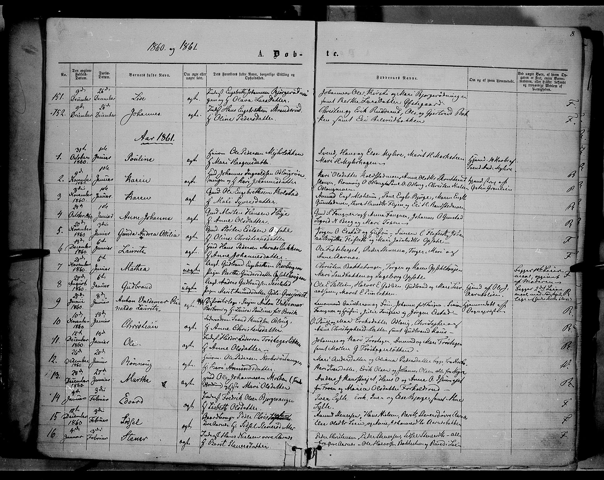 Ringebu prestekontor, AV/SAH-PREST-082/H/Ha/Haa/L0007: Parish register (official) no. 7, 1860-1877, p. 8b
