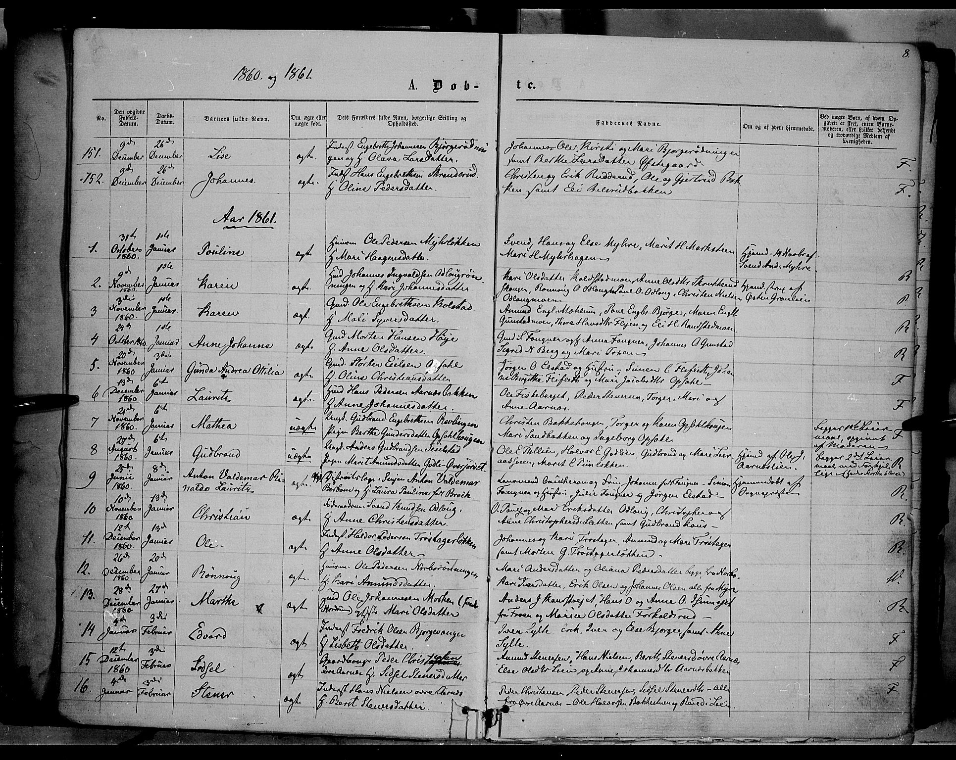 Ringebu prestekontor, SAH/PREST-082/H/Ha/Haa/L0007: Parish register (official) no. 7, 1860-1877, p. 8b