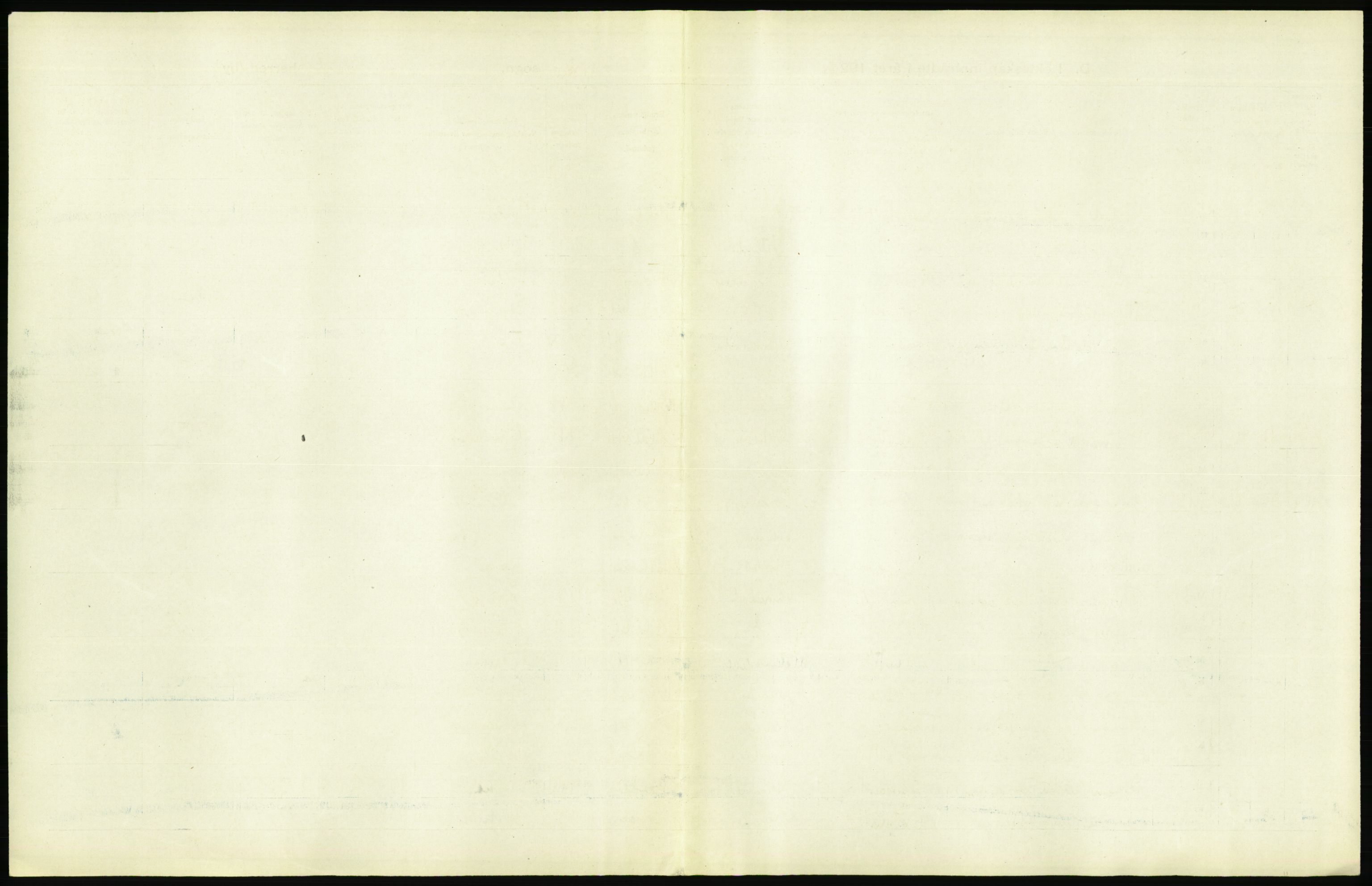 Statistisk sentralbyrå, Sosiodemografiske emner, Befolkning, RA/S-2228/D/Df/Dfb/Dfbj/L0057: Nordland fylke: Gifte, dødfødte. Bygder og byer., 1920, p. 265