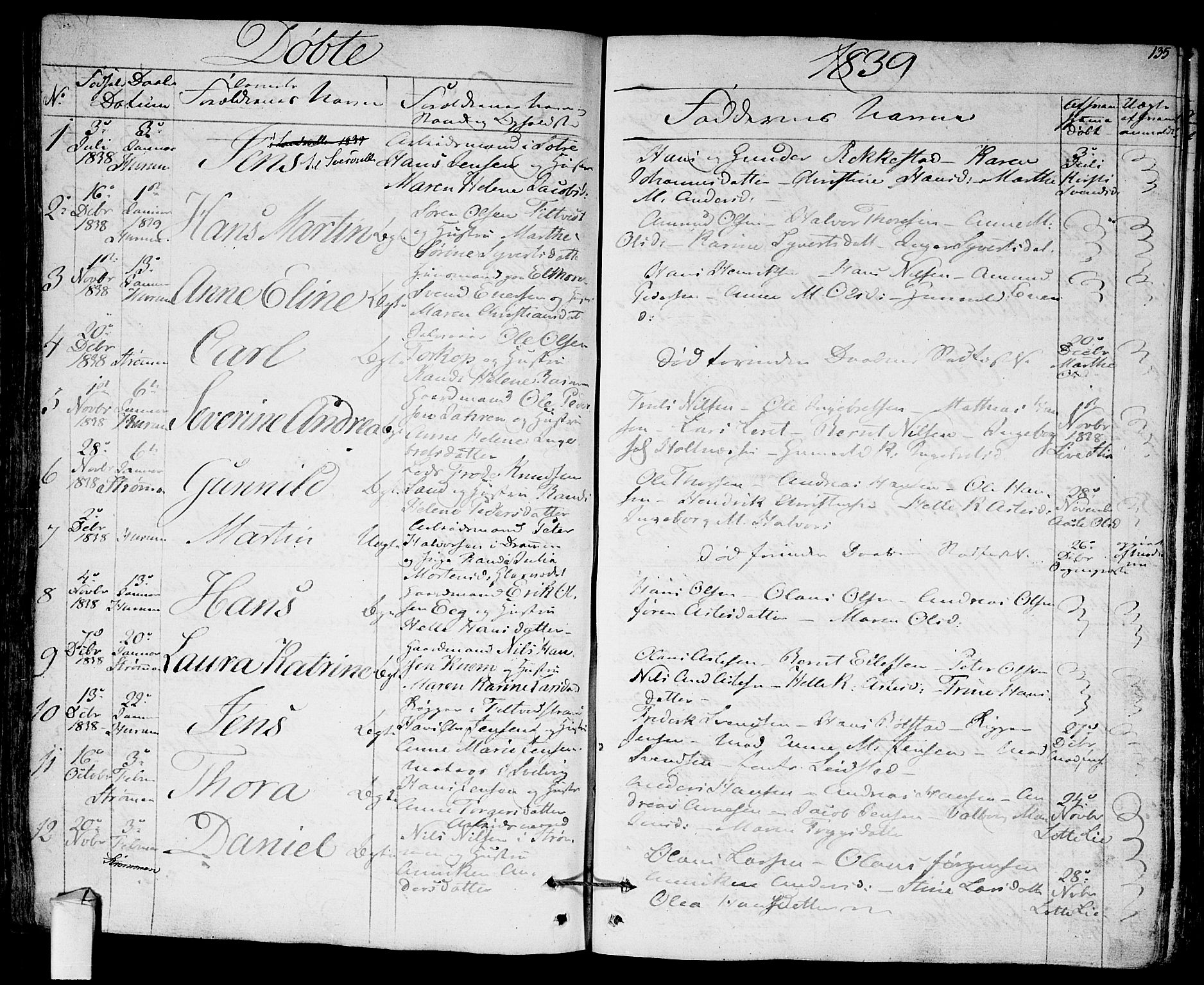 Hurum kirkebøker, SAKO/A-229/F/Fa/L0010: Parish register (official) no. 10, 1827-1846, p. 135