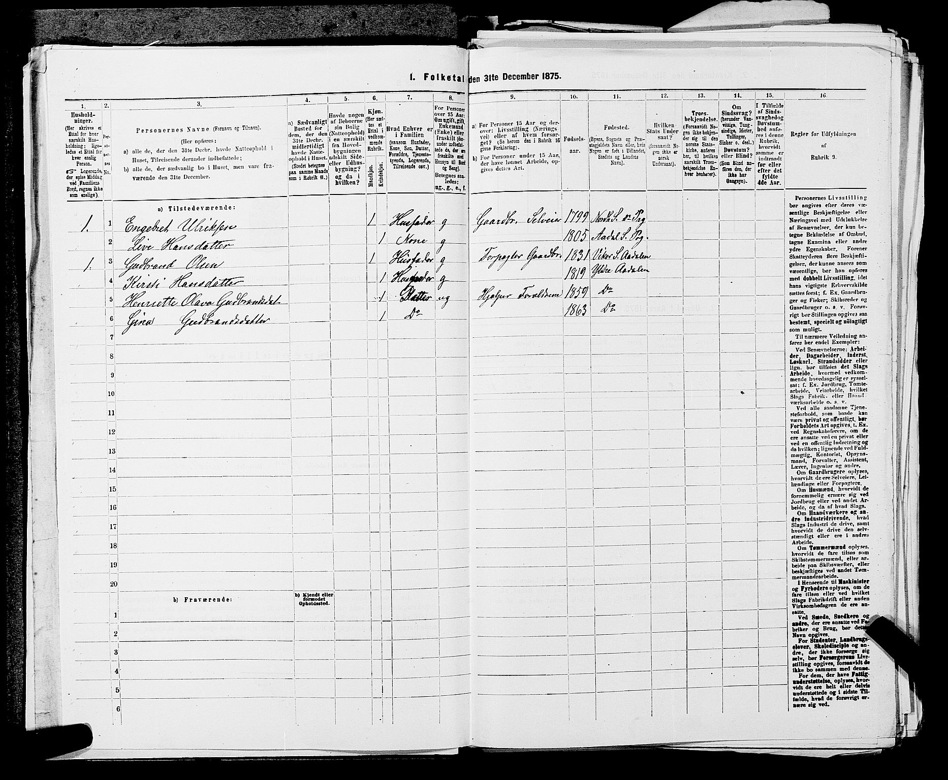 SAKO, 1875 census for 0613L Norderhov/Norderhov, Haug og Lunder, 1875, p. 523