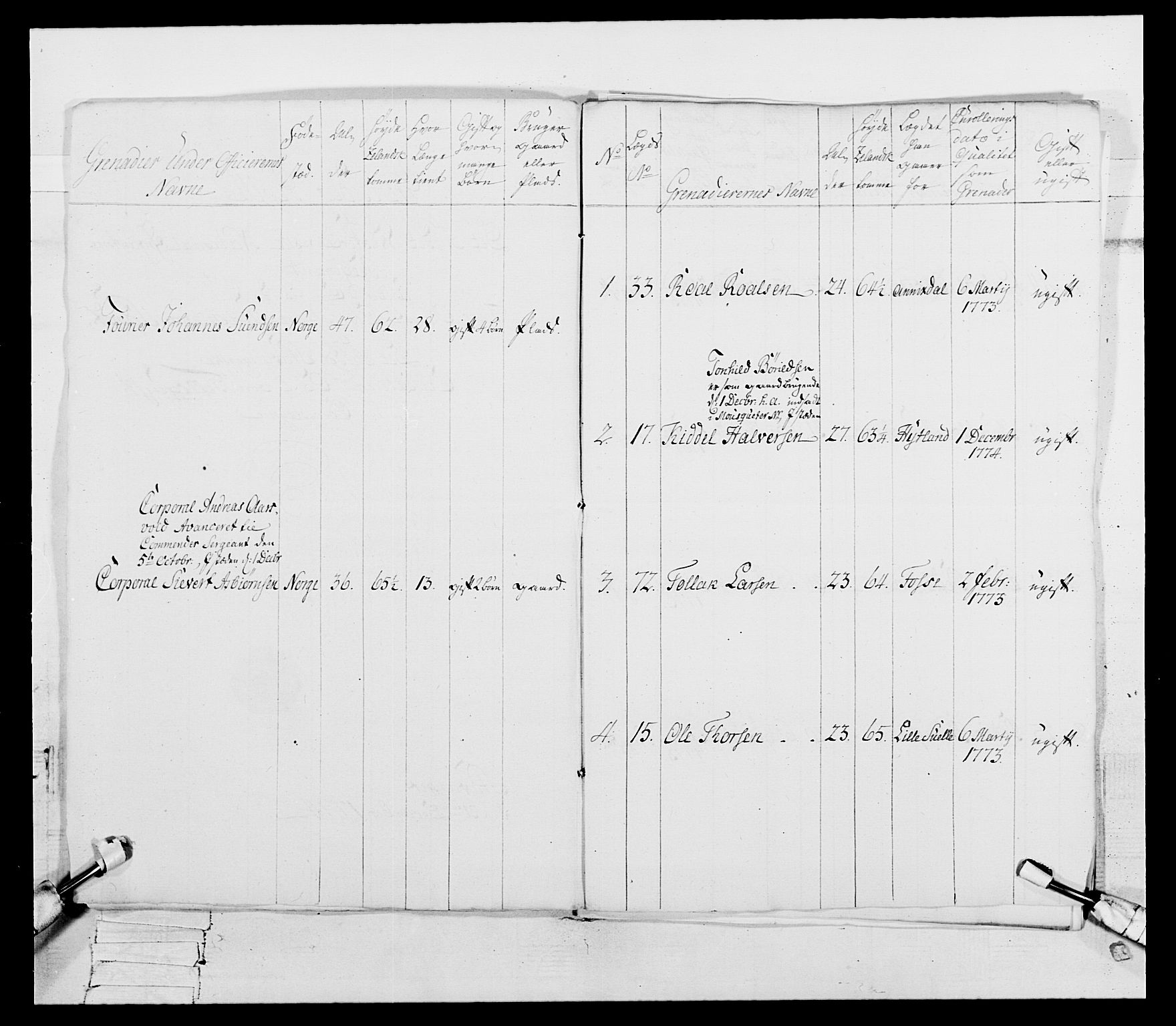 Generalitets- og kommissariatskollegiet, Det kongelige norske kommissariatskollegium, AV/RA-EA-5420/E/Eh/L0106: 2. Vesterlenske nasjonale infanteriregiment, 1774-1780, p. 16