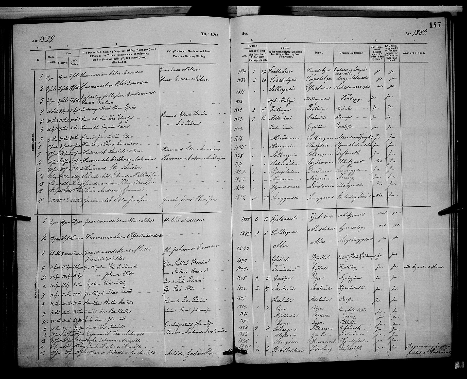 Vardal prestekontor, SAH/PREST-100/H/Ha/Hab/L0008: Parish register (copy) no. 8, 1881-1898, p. 147