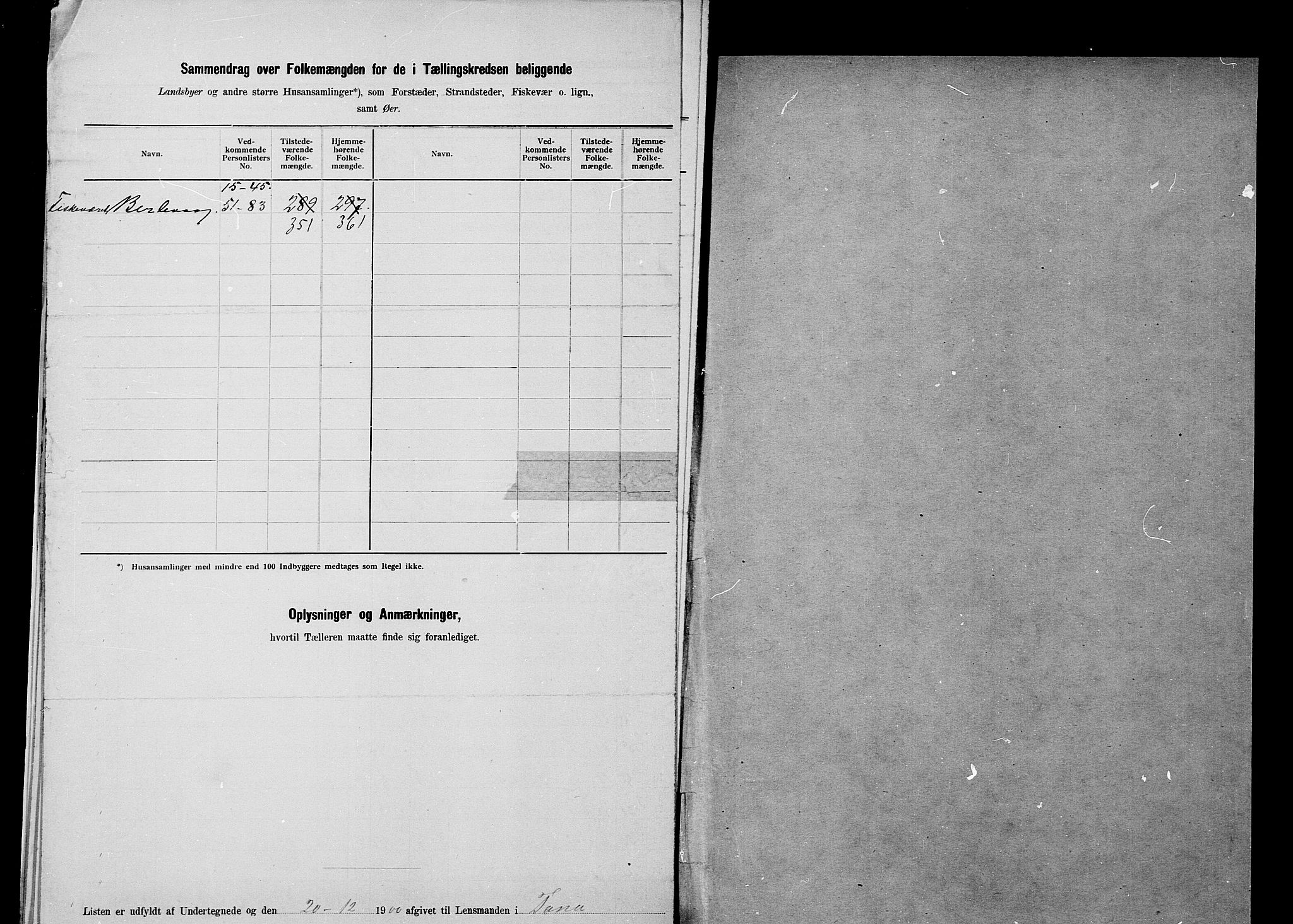 SATØ, 1900 census for Tana, 1900, p. 21