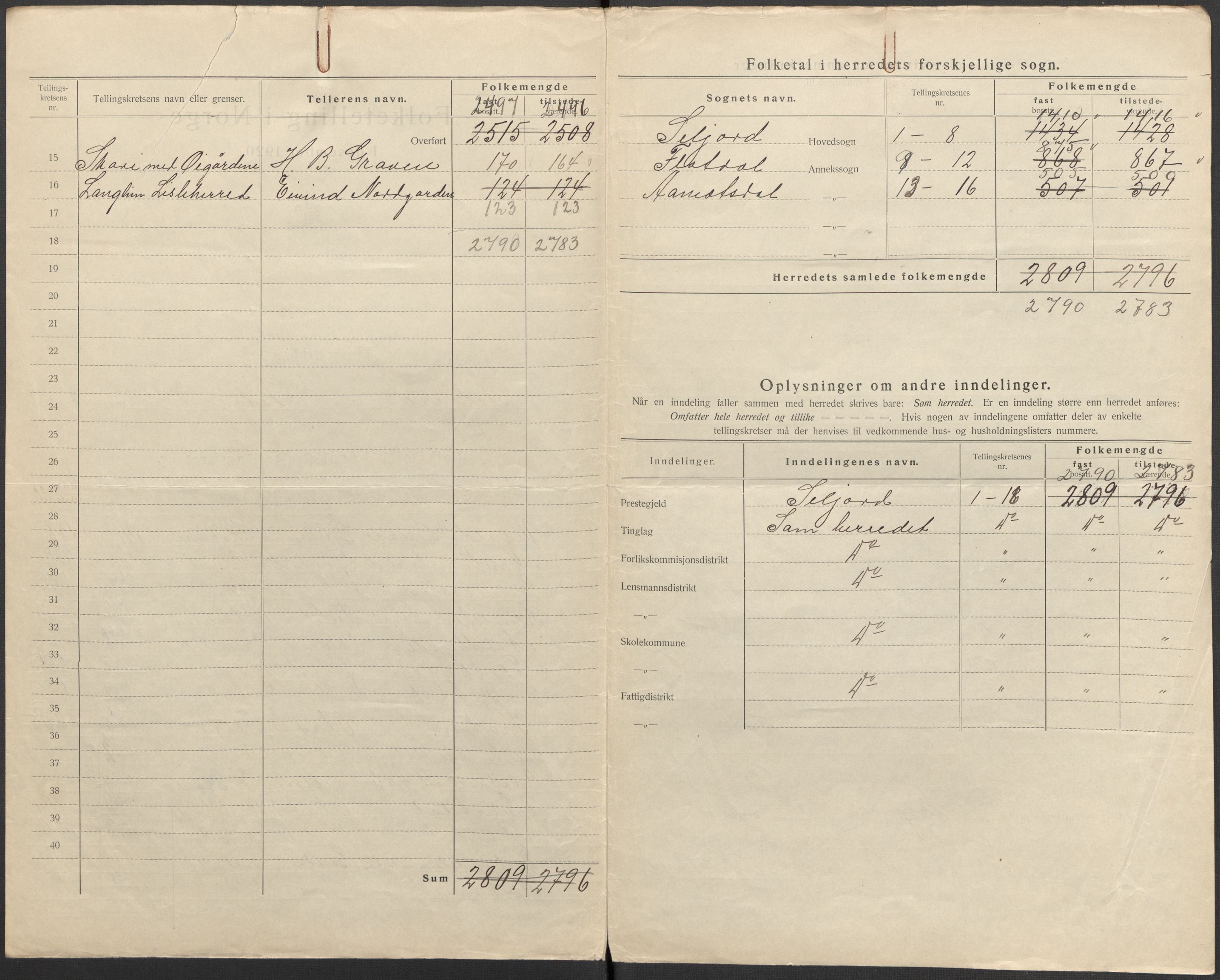 SAKO, 1920 census for Seljord, 1920, p. 4