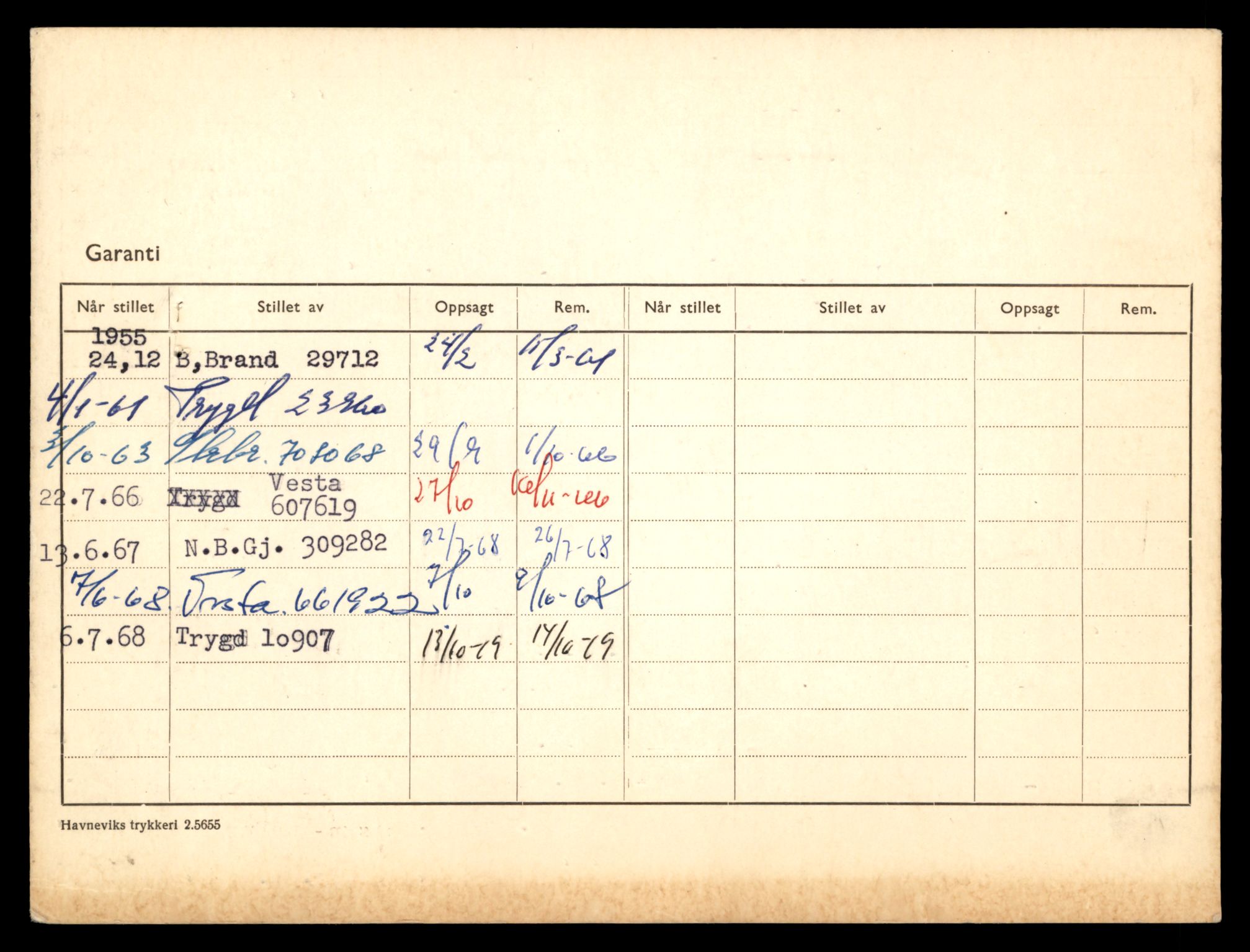 Møre og Romsdal vegkontor - Ålesund trafikkstasjon, SAT/A-4099/F/Fe/L0003: Registreringskort for kjøretøy T 232 - T 340, 1927-1998, p. 3005